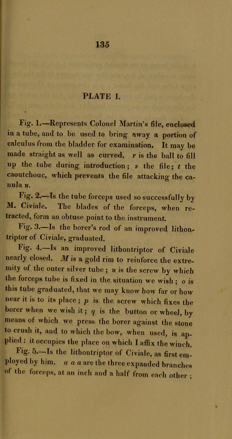 PLATE I. FiV. 1.—Represents Colonel Martin’s file, enclosed in a tube, and to be used to bring- away a portion of calculus from the bladder for examination. It may be made straight as well as curved, r is the ball to fill up the tube during introduction; s the file; t the caoutchouc, which prevents the file attacking the ca- nula u. Fig, 2.—Is the tube forceps used so successfully by M. Civiale. The blades of the forceps, when re- tracted, form an obtuse point to the instrument. Fig. 3.—Is the borer’s rod of an improved lithon- triptor of Civiale, graduated. Fig. 4.—Is an improved lithontriptor of Civiale nearly closed. M is a gold rim to reinforce the extre- mity of the outer silver tube; n is the screw by which the forceps tube is fixed in the situation we wish ; o is this tube graduated, that we may know how far or how near it is to its place; p is the screw which fixes the borer when we wish it; g is the button or wheel, by means of which we press the borer against the stone to crush it, and to which the bow, when used, is ap- plied : it occupies the place on which I afiix the winch. Fig. 5.—Is the lithontriptor of Civiale, as first em- ployed by him. a a a are the three expanded branches of the forceps, at an inch and a half from each other ;