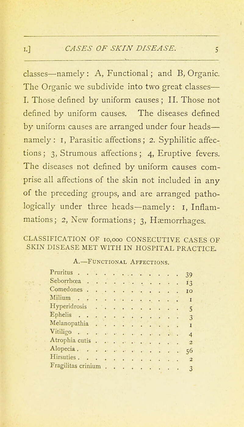 classes—namely : A, Functional; and B, Organic. The Organic we subdivide into two great classes— 1. Those defined by uniform causes; II. Those not defined by uniform causes. The diseases defined by uniform causes are arranged under four heads— namely: i, Parasitic affections; 2, Syphilitic affec- tions; 3, Strumous affections; 4, Eruptive fevers. The diseases not defined by uniform causes com- prise all affections of the skin not included in any of the preceding groups, and are arranged patho- logically under three heads—namely: i, Inflam- mations; 2, New formations; 3, Haemorrhages. CLASSIFICATION OF ro,ooo CONSECUTIVE CASES OF SKIN DISEASE MET WITH IN HOSPITAL PRACTICE. A.—Functional Affections. Pruritus 39 Seborrhcea 13 Comedones 10 Milium . I Hyperidrosis ^ Ephelis 2 Melanopathia I Vitiligo . 4 Atrophia cutis 2 Alopecia 56 Hirsuties 2 Fragilitas crinium 3