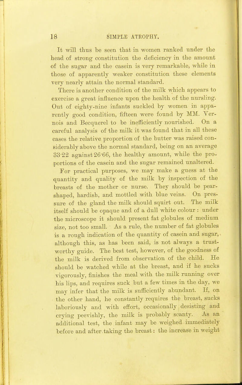 It mil ttuB be seen tliat in women ranked under tlie tead of strong constitution tlie deficiency in the amount of tlie sugar and tlie casein is very remarkable, wbile in tbose of apparently weaker constitution tbese elements Tery nearly attain tbe normal standard. There is another condition of the milk which appears to exercise a great influence upon the health of the nursling. Out of eighty-nine infants suckled by women in appa- rently good condition, fifteen were found by MM. Ver- nois and Becquerel to be inefficiently nourished. On a careful analysis of the milk it was found that in all these cases the relative proportion of the butter was raised con- siderably above the normal standard, being on an average 33'22 against 26'66, the healthy amount, while the pro- portions of the casein and the sugar remained unaltered. For practical purposes, we may make a guess at the quantity and quality of the milk by inspection of the breasts of the mother or nurse. They should be pear- shaped, hardish, and mottled with blue veins. On pres- sure of the gland the milk should squirt out. The milk itself should be opaque and of a dull white colour : under the microscope it should present fat globules of medium size, not too small. As a rule, the number of fat globules is a rough indication of the qtiantity of casein and sugar, although this, as has been said, is not always a trust- worthy guide. The best test, however, of the goodness of the milk is derived from observation of the child. He should be watched while at the breast, and if he sucks vigorously, finishes the meal with the milk running over his lips, and requires suck but a few times in the day, we may infer that the milk is sufficiently abundant. If, on the other hand, he constantly requires the breast, sucks laboriously and with effort, occasionally desisting and crying peevishly, the roilk is probably scanty. As an additional test, the infant may be weighed immediately before and after, taking the breast: the increase in weight