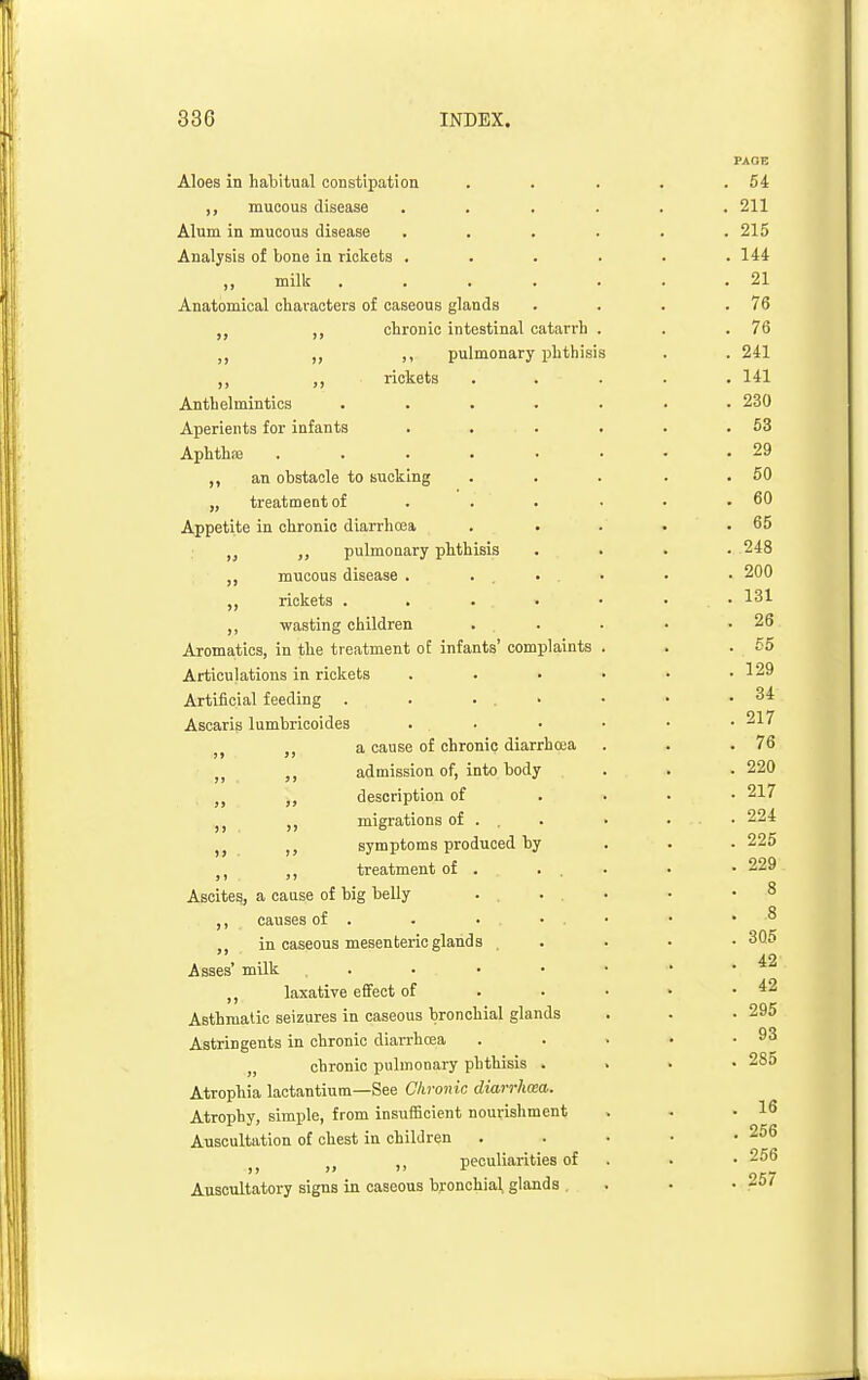 PAGE Aloes in halaitual constipation . . . . .54 mucous disease ...... 211 Alum in mucous disease ...... 215 Analysis of bone in rickets ...... 144 „ milk , . . . . . .21 Anatomical characters of caseous glands . . . .76 ,j chronic intestinal catarrh . . .76 ,, pulmonary phthisis . . 241 rickets ..... 141 Anthelmintics ....... 230 Aperients for infants . . . . . .53 AphthiB 29 ,, an obstacle to sucking . . . . .50 „ treatment of . . . • • .60 Appetite in chronic diarrhcea . . . . .65 ,j „ pulmonary phthisis .... 248 mucous disease . ... . . 200 rickets . . . . • • • wasting children . . . • .26 Aromatics, in the treatment of infants' complaints . . .55 Articulations in riclcets . . • • • .129 Artificial feeding . . ... • • .34 Ascaris lambricoides 217 a cause of chronic diarrhoea . . .76 admission of, into body . . . 220 description of . . • .217 ,, migrations of . , . . . • 224 J J symptoms produced by . . - 225 J, treatment of . ... . • 229 Ascites, a cause of big belly . . ■ • .8 ,, causes of . . .... • . 8 in caseous mesenteric glands . . . • • SQ^* 42 Asses' milk . . • • • • • * laxative effect of . . • > .42 Asthmatic seizures in caseous bronchial glands . - • 295 Astringents in chronic diarrhoea . . • • .93 „ chronic pulmonary phthisis .... 285 Atrophia lactantium—See Chronic diarrhma. Atrophy, simple, from insufficient nourishment . . .16 Auscultation of chest in children . . . • -256 peculiarities of . . . 256 Auscultatory signs in caseous bronchial glands , . • ■ ^ot