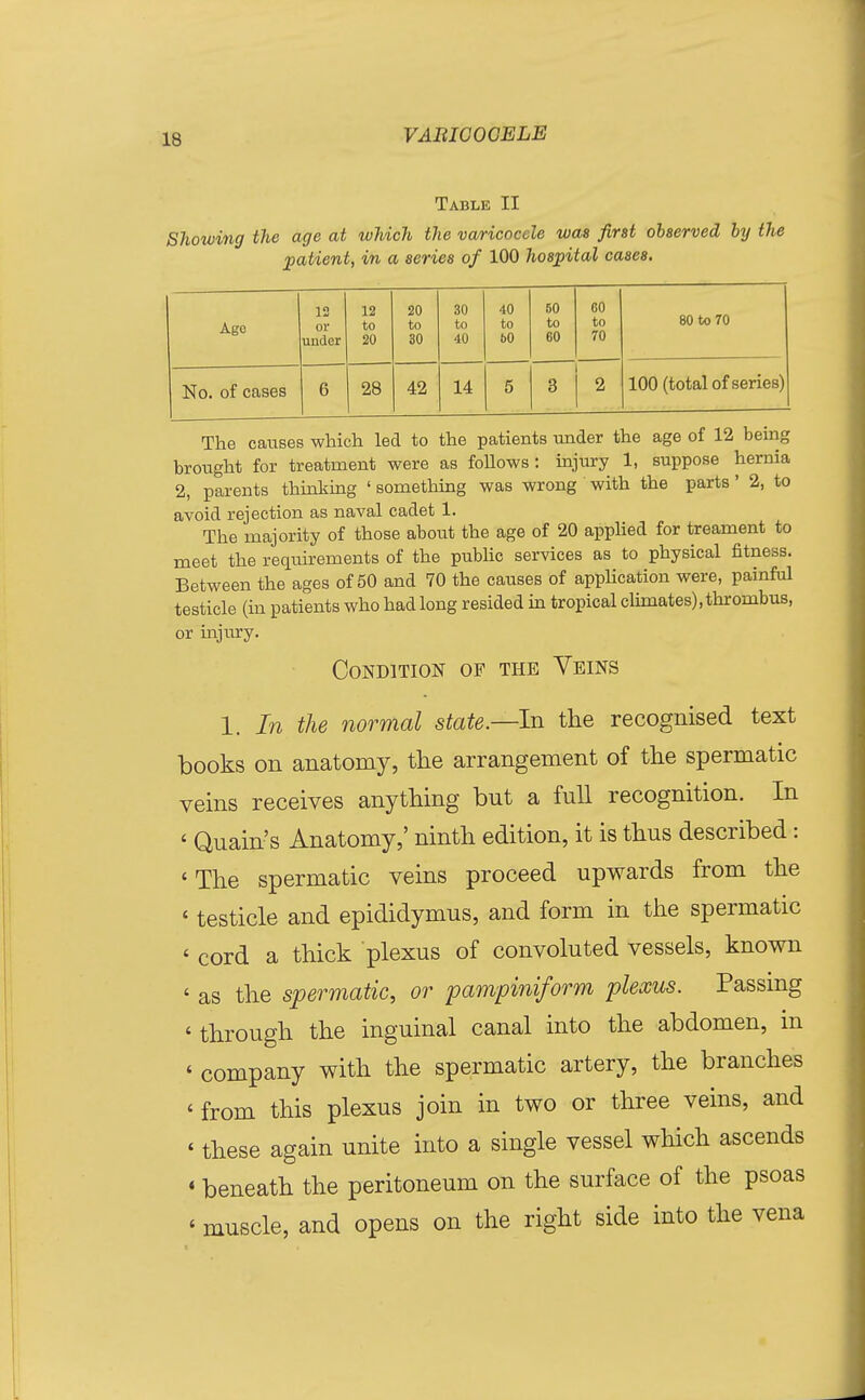 Table II Showing the age at which the varicocele was first observed by the patient, in a series of 100 hospital cases. Age 12 or under 12 to 20 20 to 30 30 to 40 40 to 60 60 to 60 60 to 70 80 to 70 No. of cases 6 28 42 14 5 3 2 100 (total of series) The causes which led to the patients under the age of 12 being brought for treatment were as follows : injury 1, suppose hernia 2, parents thinking ' something was wrong with the parts' 2, to avoid rejection as naval cadet 1. The majority of those about the age of 20 apphed for treament to meet the requirements of the pubhc services as to physical fitness. Between the ages of 50 and 70 the causes of appHcation were, painful testicle (in patients who had long resided in tropical climates), thrombus, or injury. Condition of the Veins 1. In the normal state.—In the recognised text books on anatomy, the arrangement of the spermatic veins receives anything but a full recognition. In ' Quain's Anatomy,' ninth edition, it is thus described : ' The spermatic veins proceed upwards from the ' testicle and epididymus, and form in the spermatic ' cord a thick plexus of convoluted vessels, known ' as the spermatic, or pampiniform plexus. Passing ' through the inguinal canal into the abdomen, in ' company with the spermatic artery, the branches ' from this plexus join in two or three veins, and ' these again unite into a single vessel which ascends ' beneath the peritoneum on the surface of the psoas ' muscle, and opens on the right side into the vena