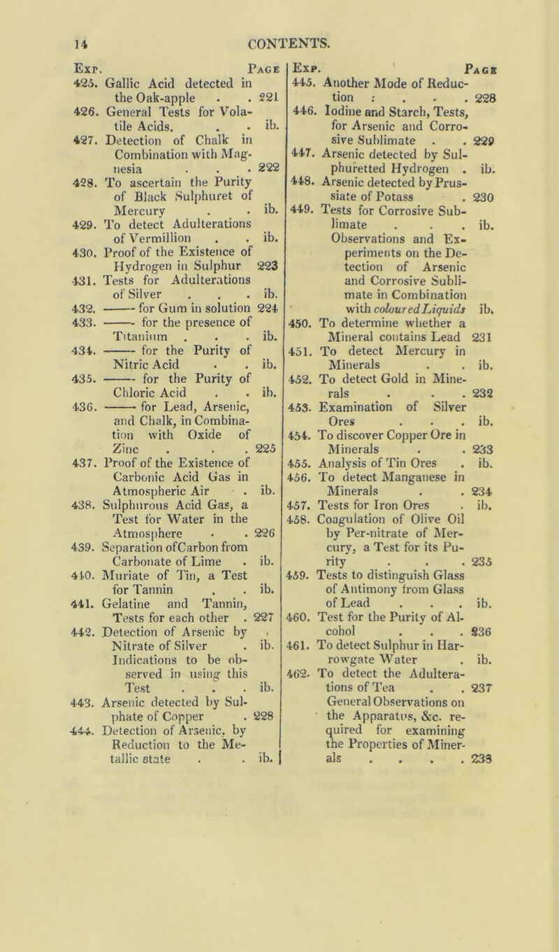 Exp. Page 425. Gallic Acid detected in the Oak-apple . . 221 426. General Tests for Vola- tile Acids. . • ih. 427. Detection of Chalk in Combination with Mag- nesia . . • 222 428. To ascertain the Purity of Black Sulphuret of Mercury . • ib. 429. To detect Adulterations of Vermillion . . ib. 430. Proof of the Existence of Hydrogen in Sulphur 223 431. Tests for Adulterations of Silver . . . ib. 432. for Gum in solution 224 433. for the presence of Titanium . . . ib. 434. for the Purity of Nitric Acid . . ib. 435. for the Purity of Chloric Acid . . ib. 436. for Lead, Arsenic, and Chalk, in Combina- tion with Oxide of Zinc . . . 225 437. Proof of the Existence of Carbonic Acid Gas in Atmospheric Air . ib. 438. Sulphurous Acid Gas, a Test for Water in the Atmosphere • . 226 439. Separation ofCarbon from Carbonate of Lime . ib. 410. Muriate of Tin, a Test for Tannin . . ib. 441. Gelatine and Tannin, Tests for each other . 227 442. Detection of Arsenic by > Nitrate of Silver . ib. Indications to be ob- served in using this Test . . . ib. 443. Arsenic detected by Sul- phate of Copper . 228 444. Detection of Arsenic, by Reduction to the Me- tallic state . . ib. | Exp. ' Page 445. Another Mode of Reduc- tion ; 228 446. Iodine and Starch, Tests, for Arsenic and Corro- sive Sublimate . . 229 447. Arsenic detected by Sul- phuretted Hydrogen . ib. 448. Arsenic detected by Prus- siate of Potass . 230 449. Tests for Corrosive Sub- limate . . ib. Observations and Ex- periments on the De- tection of Arsenic and Corrosive Subli- mate in Combination with coloured Liquids ib. 450. To determine whether a Mineral contains Lead 231 451. To detect Mercury in Minerals . . ib. 452. To detect Gold in Mine- rals . . . 232 453. Examination of Silver Ores . . . ib. 454. To discover Copper Ore in Minerals . . 233 455. Analysis of Tin Ores . ib. 456. To detect Manganese in Minerals . . 234 457. Tests for Iron Ores . ib. 458. Coagulation of Olive Oil by Per-nitrate of Mer- cury, a Test for its Pu- rity . . . 235 459. Tests to distinguish Glass of Antimony from Glass of Lead . . . ib. 460. Test for the Purity of Al- cohol . . . 836 461. To detect Sulphur in Ilar- rowgate Water . ib. 462. To detect the Adultera- tions of Tea . . 237 General Observations on the Apparatus, &c. re- quired for examining tne Properties of Miner- als ... 233