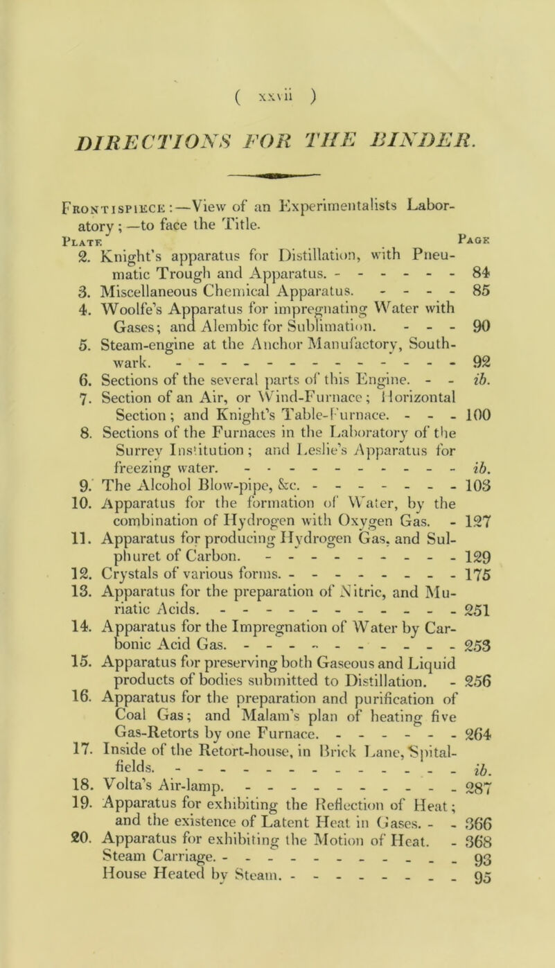 ( xx\ii ) DIRECTIONS FOR THE BINDER. Frontispiece :—View of an Experimentalists Labor- atory ; —to face the Title- Platf. _ Paof. 2. Knight’s apparatus for Distillation, with Pneu- matic Trough and Apparatus. ------ 84 3. Miscellaneous Chemical Apparatus. - - - - 85 4. Woolfe’s Apparatus for impregnating Water with Gases; ana Alembic for Sublimation. - - - 90 5. Steam-engine at the Anchor Manufactory, South- wark. - 92 6. Sections of the several parts of this Engine. - - ib. 7. Section of an Air, or Wind-Furnace; Horizontal Section; and Knight’s Table-Furnace. - - - 100 8. Sections of the Furnaces in the Laboratory of the Surrey Institution; and Leslie’s Apparatus for freezing water. - -- -- -- -- - ii. 9. The Alcohol Blow-pipe, &c. ------- 103 10. Apparatus for the formation of Water, by the combination of Hydrogen with Oxygen Gas. - 127 11. Apparatus for producing Hydrogen Gas, and Sul- phuret of Carbon. - -- -- -- -- 129 12. Crystals of various forms. ------- - 175 13. Apparatus for the preparation of Nitric, and Mu- riatic Acids. - -- -- -- -- -- 251 14. xApparatus for the Impregnation of Water by Car- bonic Acid Gas. - -- -- -- -- - 253 15. Apparatus for preserving both Gaseous and Liquid products of bodies submitted to Distillation. - 256 16. Apparatus for the preparation and purification of Coal Gas; and Malam’s plan of heating five Gas-Retorts by one Furnace. ------ 264 17. Inside of the Retort-house, in Brick Lane, Spital- fields. ib. 18. Volta’s Air-lamp. - -- -- -- -- - 037 19- Apparatus for exhibiting the Reflection of Heat; and the existence of Latent Heat in Gases. - - 366 20. Apparatus for exhibiting the Motion of Heat. - 368 Steam Carriage. qg House Heated by Steam. -------- 95