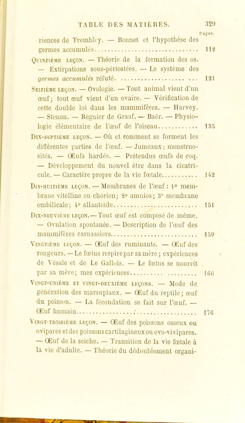 Pages. riences de Tvembh y. — Bonnet et l'hypothèse des germes accumulés 112 Quinzième leçon. — Théorie de la formation des os. — Extirpations sous-périostées. — Le système des germes accumulés réfuté 121 Seizième leçon. — Ovologie. — Tout animal vient d'un œuf; tout œuf vient d'un ovaire. — Vérification de cette double loi dans les mammifères. — Harvey. — Steuou. — Régnier de Graaf. — Baër. — Physio- logie élémentaire de l'œuf de l'oiseau 13S Dix-septième leçon. — Où et comment se forment les difl'érentes parties de l'œuf. —Jumeaux; monstruo- sités. — CEufs hardés. — Prétendus œufs de coq. — Développement du nouvel être dans la cicatri- cule. — Caractère propre de la vie fœtale 1 'i2 Dix-auiTiÈME LEÇON. — Mombraues de l'œuf : 1» mem- brane vitelline ou chorion; amnios; 3° membrane ombilicale ; 4° allanto'ide 151 Dix-neuvième leçon.—Tout œuf est composé de même. — Ovulation spontanée. — Description de l'œuf des mammifères carnassiers 159 Vingtième leçon. — Œuf des ruminants. — (Euf des rongeurs. — Le fœtus respire par sa mère ; expériences de Vésale et de Le Gallois. — Le fœtus se nourrit par sa mère; mes expériences IGfi Vingt-unième et vingt-deuxième leçons. — Mode de génération des marsupiaux. — Œuf du reptile; œuf du poisson. — La fécondation se fait sur l'œuf. — Œuf humain 170 Vingt-TROISIÈME leçon. — Œuf des poissons osseux ou ovipares et des poissons cartilagineux ou ovo-vivipares. — Œuf de la seiche. — Transition de la vie fœtale à la vie d'adulte. — Théorie du dédoublement organi-