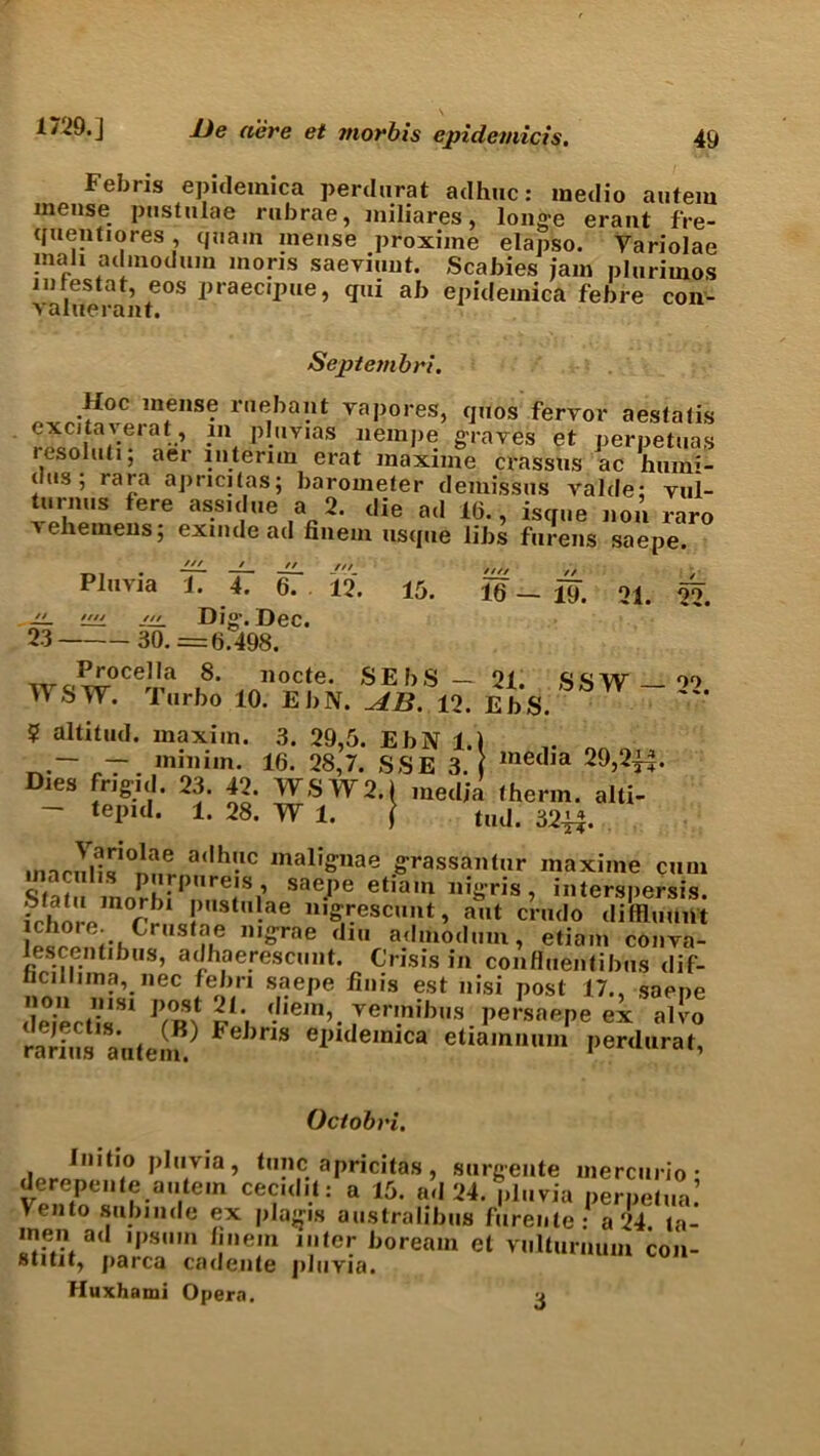 Febris epidemica perdurat adhuc: medio autem mease pnstulae rubrae, miliares, long’e erant fre- quentiores, quain mease proxime elapso. Yariolae mah admodum rnoris saeviunt. Scabies jam plurimos lafestat, eos praecqnie, qui ab epidemica febre con- valuerant. Septembri. W°c mease rnebant yapores, qaos fervor aestalis •I1\ p.,lvias llemI,e. ffraves et perpetual resohiti, aer interim erat maxune crassus ac huar- das; rara apncitas; barometer demissns valde: vui- turaas fere assidae a 2. die ad 10., isqae aon raro Aehemeas; exiade ad fiaeai asqae libs fnrens saepe. y* , - — — //// // , Plavia 1. 4. 6. 12. 15. 16-19. 21. 22.  //// /// Dig-. Dec. 23 30. =6.498. Procella 8. aocte. SEbS — 21. ssw oo TV SW. Turbo 10. EbN. AB. 12. EbS. ? altitud. maxim. 3. 29,5. EbN 1.) — — minim. 16. 28,7. SSE 3. I med,a 29,2^- Dies frigid. 23. 42. WSW2.1 media therm, alti- — tepid. 1. 28. W 1. f tad. 32^. .nartTns,0nnerna<lh'IC ina%nae .g-rassaatur maxime cam sae.p« et.a.a aigris, inters,,ersis. ichore 1St,ll-ae “^^cunt;, aat crado diffiumit oil' ;-kC n,g,rae dlu a.(,m°(|am, etiam conva- lescentibus, adhaerescaat. Crisis ia coaHaeatibas dif- ncillima, aec febn saepe finis est nisi post 17., saepe deiecUs81 f1‘i d,e™i. verm,bus persaepe ex ali o rariim aatem F JmS elnde,njca etiainnum perdurat, Ociobri. Initio plavia, tunc apricitas, sargeate mercario • derepente autem cecidit: a 15. ad 24. plavia perpetual Vento sabiade ex plagis aastralibas farei.te : a 24 ta- 3(iJpSI,m V'T boream et valtaraum con- stitit, parca cadeate plavia. Huxhami Opera. 3