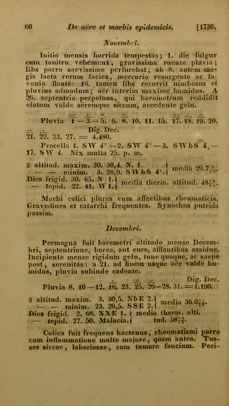 Novembri. Initio mensis horrida tempestas; 1. die fulgur cum tonitru vehemens, gravissima ruente pluvia; libs porro saevissime perfurebat; ab 8. autein ma- gis laeta rerum facies, mercurio resurgente ac fa- youio Haute: 16. tamen libs recurrit nimbosus et pluvius adinodum; aer interim maxime humidus. A 26. septentrio perpetuus, qui barometruin reddidit elatum valde aeremque siccuin, accedente gelu. //// // // // ft// / // Pluyia 1 —3 — 67 6. 8. 10. 11. 15. 17. 18. 19. 20. // / Dig. Dec. 21. 22. 23. 27. = 4.480. Procella 1. SW 4^ — 2. SW 4X —3. SWbS 4X — 17. SW 4. Nix multa 25. p. m. ? altitud. maxim. 30. 30,4. N. 1. i on y j - — minim. 3. 28,9. SWbS 4*.f ine(i,a Dies frigid. 30. 65. N 1 — tepid. 22. 41. W U media tlierm. altitud. 48|f. Morbi colici plures cum affectibus rheumaticis. Grayedines et catarrh! frequentes. Sjnochus putrida passim. Dccembri. Permagna fuit barometri altitudo niense Decem- bri, septentrione, borea, ant euro, afHantibus assidue. Incipiente mense rigidum gelu, tunc quoque, ac saepe post, serenitas : a 21. ad finein usque aer yalde hu- midus, pluvia subinde cadente. / » » Dig. Dec. Pluvia 8. 10 — 12. 16. 23. 25. 26—28. 31. = 1.190. 5 altitud. maxim. 3. 30,5. — ■— minim. 23. 29,5. Dies frigid. 2. 68. NNE — tepid. 27. 50. Malacia E 1. [ acia.j 1:1 media 30.05 NbE 2. SSE 2 . media therm, alti. IT tud. 58^4- Colica fuit frequens hactenus, rheumatisini porro cum inilaininatione mnlto majore, quam antea. Tus- sessiccae, laboriosae, cum tmnore faucium. Peri-