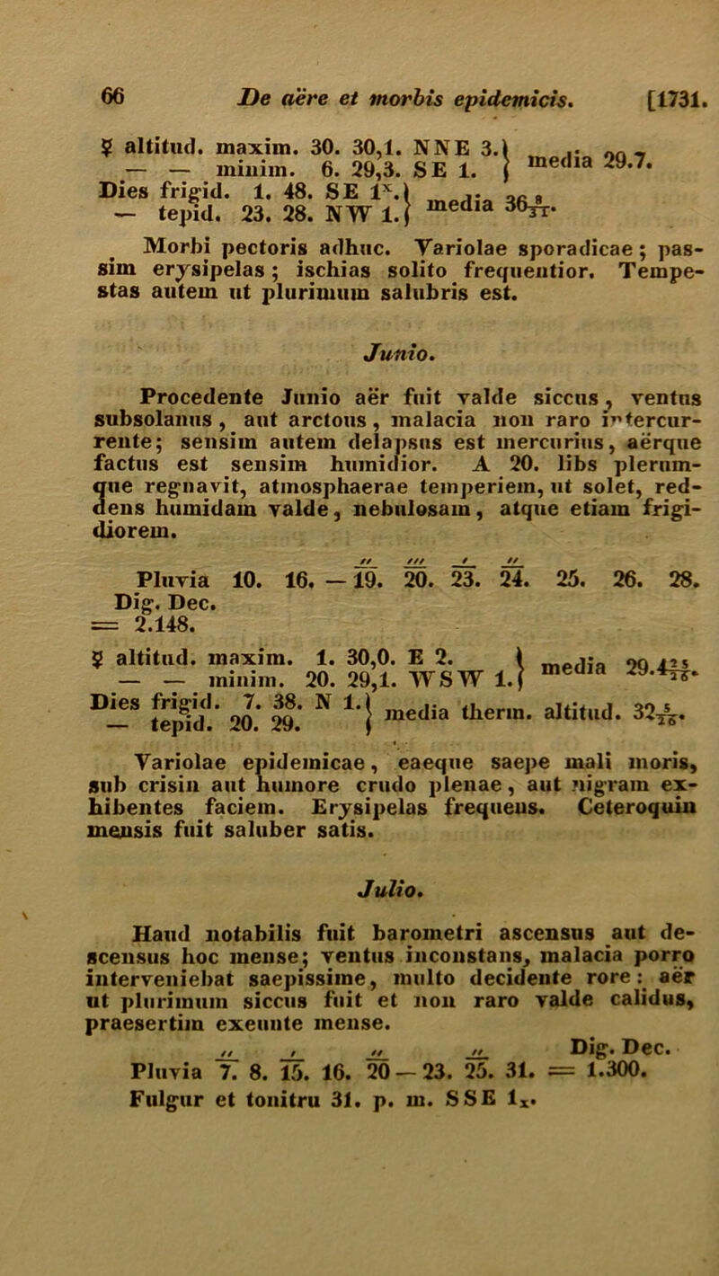 9 altitud. maxim. 30. 30,1. NNE — — minim. 6. 29,3. SE Dies frigid. 1. 48. SE — tepid. 23. 28. NW E 3.1 i. ! media 36^. media 29.7. Morbi pectoris adhuc. Yariolae sporadicae ; pas- sim erysipelas; ischias solito frequentior. Tempe- stas autem ut plurimum salubris est. Junto. Procedente Junio aer fait valde siccus, ventus subsolanus , aut arctous , malacia lion raro i*ercur- rente; sensim autem delapsus est inercurius, aerque factus est sensim humidior. A 20. libs pleruin- que reguavit, atmosphaerae temperiem, ut solet, red- dens humidam valde, nebulosam, atque etiam frigi- diorem. 25. 26. 28. Pluvia 10. 16. -19. 20. 23. 24. Dig. Dec. = 2.148. 9 altitud. maxim. 1. 30,0. E 2. 1 mpdia on Hi — — minim. 20. 29,1. WSW l.f meaia Difs so7: $:N ‘1»>«««32 5 TS’ Yariolae epidemicae, eaeque saepe mali moris, sub crisin aut humore crudo plenae, aut .nigrain ex- hibentes faciem. Erysipelas frequens. Ceteroquin mensis fuit saluber satis. Julio. Hand notabilis fuit barometri ascensus aut de- scensus hoc mense; ventus inconstans, malacia porro interveniebat saepissime, multo decidente rore aer ut plurimum siccus fuit et non raro valde calidus, praesertim exeunte mense. Dig. Dec. Pluvia 7. 8. 15. 16. 20 — 23. 25. 31. = 1.300. Fulgur et touitru 31. p. m. SSE lx.