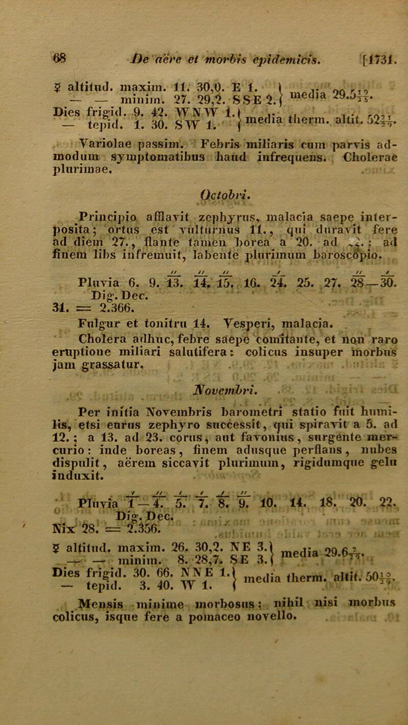 $ altitud. Dies maxim. minim. 11. 27. 30,0. E 1 29,2. SSE 2 .1 media 9Q \1 ’ ^Zj»kJ~2• >ies frigid. 9. 42. WNW l.» r ,. l4.-, - tepid. 1. 30. SW 1. I media tJierm. altit. 52Z±. Variolae passim. Febris miliaris cum parvis ad- mod mn symptomatibus baud infrequens. Cholerae plttrimae. Qctobvi. Prilldjiio. aillavit zcphyrus, malacia saepe inter- posita; ortus est vulturous 11., qui duravit fere ad diem 27., Haute tainen borea a 20. ad ^2.: ad fraem libs infremuit, labente plurimum baroscopio. Pluvia 6. 9. 13. 14. 15. 16. 24. 25. 27. 28—30. Dig-. Dec. 31. s= 2.366. Fulg-ur et tonitru 14. Yesperi, malacia. Cholera adhuc, febre saepe comitante, et non raro eriiptione miliari salutifera: colicus insuper morbus jam grassatur, Novembvi. Per inftia Novembris barometri statio fiiit hmni- lis, etsi earns zephyro successit, qui spiravit a 5. ad 12.^ a 13. ad 23. corns, ant favonius, snrgente iner- curio : inde boreas, finem adusque perflans, nubes dispulit, aerem siccavit plurimum, rigidumque gelu iuduxit. Pluvia T— 47 57 T. 8l 97 10. 14. 18. 20. 22. 0 Dig-. Dec. Nix 28. = 2.356. 5 altitud. maxim. 26. 30,' — — minim. 8. 28,' Dies frigid. 30. 66. NNE — tepid. 3. 40. W 1. Mensis minime morbosus: nihil nisi morbus colicus, isque fere a poiuaceo novello. > H media 29.6^. media therm, altit. 50££,