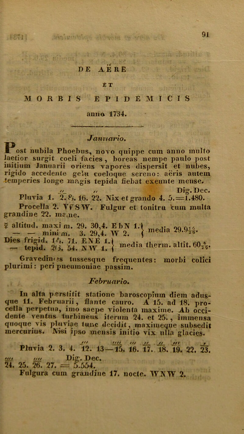 1 i '•/ v  ' V. • 'V' ■ j . ' 1 P,\‘ . »-• . • ; * k* ■ . - DE AERE E T MORBIS E P I D E M T C I S anno 1734. Janvuii'io. P ost mibila Phoebus, novo quippe cum anno multo iaetior surgit coeli facies , boreas nempe paulo ])ost initimn Januarii oriens vapores dispersit et ntibes, rigido accedente ge<« coeloque sereno: aeris autem iemperies longe m?<gis tepid a JBebat exeunte mense. _//_ ,/ Dig. Dec. Pluvia 1. 2. Pi. 16. 22. Nixetgraiulo 4. 5.=1.480. Procella 2. TFSW. Fulgur et tonitru turn inulta grandiue 22. maoie. ¥ altitud. maxim. 29. 30,4. EbN 1. — — mini m. 3. 29,4. W 2. Dies frigid. 71. ENE 1.) — tepid. 2<3. 54. AW 1. ( media 29.944. media therm, altit. 6044* Gravednnjs tussesque frequentes: morbi colici plurimi: peri pneumoniae passim. Februario. In alta perstitit statione baroscopium diem adus- que 11. Februarii, Jflante cauro. A 15. ad 18. pro- cetla perpetua, imo saepe violenta maxime. Ab occi- dente ventus turbine us. iterum 24. et 25., iinmensa quoque vis pluviae tunc decidit, maximeque subsedit mercurms. Aisi ipso xnensis initio vix ulla glacies. ttn //✓ // // jf// / PluTia 2. 3. 4. 12. 13—15. 16. 17. X8. 19. 22. 23. •••• tin Dig1. Dec. 24. 25. 26. 27. = o.554. Fulgura cum graaidine 17. nocte. WNW 2.