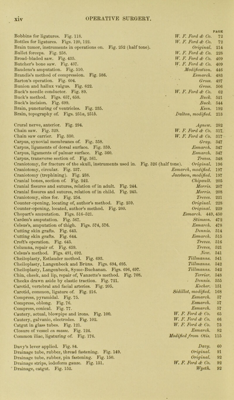 Bobbins for ligatures. Fig. 118. Bottles for ligatures. Figs. 120, 122. Brain tumor, instruments in operations on. Fig. 252 (half tone). Bullet forceps. Fig. 258. Broad-bladed saw. Fig. 435. Butcher’s bone saw. Fig. 437. Baudens’s amputation. Fig. 510. Brandis’s method of compression. Fig. 586. Barton’s operation. Fig. 604. Bunion and hallux valgus. Fig. 622. Buck’s needle conductor. Fig. 89. Buck’s method. Figs. 657, 658. Buck’s incision. Fig. 699. Brain, puncturing of ventricles. Fig. 235. Brain, topography of. Figs. 251a, 251&. PAGE W. F. Ford & Co. 72 W. F. Ford db Co. 72 Original. 214 W. F. Ford db Co. 228 W. F. Ford db Co. 409 W. F. Ford & Co. 409 Modification. 446 Esmarch. 483 Gross. 497 Gross. 506 W. F. Ford db Co. 62 Buck. 5-21 Buck. 544 Keen. 192 Dalton, modified. 213 Crural nerve, anterior. Fig. 294. Chain saw. Fig. 329. Chain saw carrier. Fig. 330. Carpus, synovial membranes of. Fig. 358. Carpus, ligaments of dorsal surface. Fig. 359. Carpus, ligaments of palmar surface. Fig. 360. Carpus, transverse section of. Fig. 361. Craniotomy, for fracture of the skull, instruments used in Craniotomy, circular. Fig. 237. Craniotomy (trephining). Fig. 238. Cranial bones, section of. Fig. 242. Cranial fissures and sutures, relation of in adult. Fig. 244. Cranial fissures and sutures, relation of in child. Fig. 245. Craniotomy, sites for. Fig. 254. Counter-opening, locating of, author’s method. Fig. 259. Counter-opening, located, author’s method. Fig. 260. C’hopart’s amputation. Figs. 516-521. Carden’s amputation. Fig. 567. Celsus’s, amputation of thigh. Figs. 574, 576. Cutting skin grafts. Fig. 643. Cutting skin grafts. Fig. 644. Croft’s operation. Fig. 645. Columna, repair of. Fig. 659. Celsus’s method. Figs. 491, 692. Cheiloplasty, Estlander method. Fig. 693. Cheiloplastv, Langenbock and Brims. Figs. 694, 695. Cheiloplasty, Langenbeck, Syme-Buchanan. Figs. 696, 697. Chin, cheek, and lip, repair of, Vanzette’s method. Fig. 708 Cheeks drawn aside by elastic traction. Fig. 721. Carotid, vertebral and facial arteries. Fig. 205. Carotid, common, ligature of. Fig. 216. Compress, pyramidal. Fig. 75. Compress, oblong. Fig. 76. Compress, conical. Fig. 77. Cautery, actual, blowpipe and irons. Fig. 100. Cautery, galvanic, electrodes. Fig. 102. Catgut in glass tubes. Fig. 121. Closure of vessel en masse. Fig. 124. Common iliac, ligaturing of. Fig. 176. Fig. 326 (half tone). Agnew. 282 W. F Ford db Co. 317_ W. F. Ford db Co. 317 Gray. 347 Esmarch. 347 Esmarch. 347 Treves. 348 Original. 196 Esmarch, modified. 197 Jacobson, modified. 197 Chipault. 205 Morris. 207 Morris. 208 Treves. 221 Original. 228 Original. 229 Esmarch. 449, 450 Stimson. 472 Esmarch. 478 Dennis. 514 Esmarch. 515 Treves. 516 Treves. 521 New. 541 Tillmanns. 541 Tillmanns. 542 Tillmanns. 542 Terrier. 54S Dennis. 555 Kocher. 151 Sedillot, modified. 168 Esmarch. 57 Esmarch. 57 Esmarch. 57 W. F. Ford & Co. 65 W. F. Ford db Co. 66 W. F. Ford db Co. 73 Esmarch. 82 Modified f rom Ot is. 115 Davy’s lever applied. Fig. 84. Drainage tube, rubber, thread fastening. Fig. 149. Drainage tube, rubber, pin fastening. Fig. 150. Drainage strips, iodoform gauze. Fig. 151. Drainage, catgut. Fig. 152. Davy. 60 Original. 91 Original. 92 W. F. Ford db Co. 92 Wyeth. 92