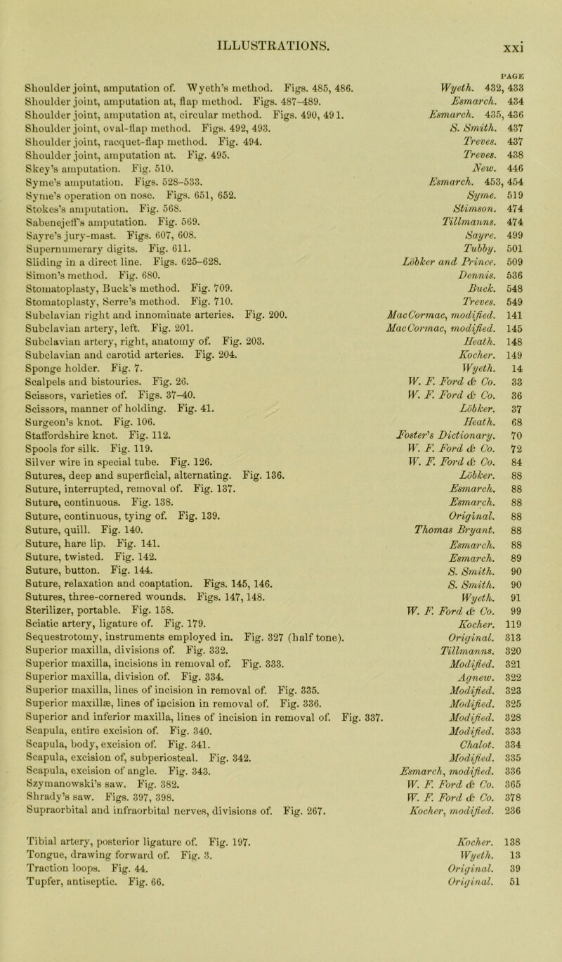 PAGE Shoulder joint, amputation of. W yeth’s method. Figs. 485, 486. Shoulder joint, amputation at, flap method. Figs. 487-489. Shoulder joint, amputation at, circular method. Figs. 490, 491. Shoulder joint, oval-flap method. Figs. 492, 493. Shoulder joint, racquet-flap method. Fig. 494. Shoulder joint, amputation at. Fig. 495. Skey’s amputation. Fig. 510. Syme’s amputation. Figs. 528-533. Syme’s operation on nose. Figs. 651, 652. Stokes’s amputation. Fig. 568. SabenejelFs amputation. Fig. 569. Sayre’s jury-mast. Figs. 607, 608. Supernumerary digits. Fig. 611. Sliding in a direct line. Figs. 625-628. Simon’s method. Fig. 680. Stomatoplasty, Buck’s method. Fig. 709. Stomatoplasty, Serre’s method. Fig. 710. Subclavian right and innominate arteries. Fig. 200. Subclavian artery, left. Fig. 201. Subclavian artery, right, anatomy of. Fig. 203. Subclavian and carotid arteries. Fig. 204. Sponge holder. Fig. 7. Scalpels and bistouries. Fig. 26. Scissors, varieties of. Figs. 37-40. Scissors, manner of holding. Fig. 41. Surgeon’s knot. Fig. 106. Statfordshire knot. Fig. 112. Spools for silk. Fig. 119. Silver wire in special tube. Fig. 126. Sutures, deep and superficial, alternating. Fig. 136. Suture, interrupted, removal of. Fig. 137. Suture, continuous. Fig. 138. Suture, continuous, tying of. Fig. 139. Suture, quill. Fig. 140. Suture, hare lip. Fig. 141. Suture, twisted. Fig. 142. Suture, button. Fig. 144. Suture, relaxation and coaptation. Figs. 145, 146. Sutures, three-cornered wounds. Figs. 147,148. Sterilizer, portable. Fig. 158. Sciatic artery, ligature of. Fig. 179. Sequestrotomy, instruments employed in. Fig. 327 (halftone). Superior maxilla, divisions of. Fig. 332. Superior maxilla, incisions in removal of. Fig. 333. Superior maxilla, division of. Fig. 334. Superior maxilla, lines of incision in removal of. Fig. 335. Superior maxillae, lines of incision in removal of. Fig. 336. Superior and inferior maxilla, lines of incision in removal of. Fig. 337. Scapula, entire excision of. Fig. 340. Scapula, body, excision of. Fig. 341. Scapula, excision of, subperiosteal. Fig. 342. Scapula, excision of angle. Fig. 343. Szymanowski’s saw. Fig. 382. Shrady’s saw. Figs. 397, 398. Supraorbital and infraorbital nerves, divisions of. Fig. 267. Wyeth. 432. , 433 Esmarch. 434 Esmarch. 435. CO CO S. Smith. 437 Treves. 437 Treves. 438 JVew. 446 Esmarch. 453, , 454 Syme. 519 Stimson. 474 Tillmanns. 474 Sayre. 499 Tubby. 501 Lbhker and Prince. 509 Dennis. 536 Buck. 548 Treves. 549 MacCormac, modified. 141 MacCormac, modified. 145 ITeath. 148 Kocher. 149 Wyeth. 14 W. F. Ford & Co. 33 W. F. Ford & Co. 36 Lobker. 37 Heath. 68 Foster's Dictionary. 70 W. F. Ford <& Co. 72 W. F. Ford & Co. 84 Lobker. 88 Esmarch. 88 Esmarch. 88 Original. 88 Thomas Bryant. 88 Esmarch. 88 Esmarch. 89 S. Smith. 90 S. Smith. 90 Wyeth. 91 W. F. Ford d? Co. 99 Kocher. 119 Original. 313 Tillmanns. 320 Modified. 321 Agnew. 322 Modified. 323 Modified. 325 Modified. 328 Modified. 333 Chalot. 334 Modified. 335 Esmarch, modified. 336 W. F. Ford & Co. 365 W. F. Ford & Co. 378 Kocher, modified. 236 Tibial artery, posterior ligature of. Fig. 197. Tongue, drawing forward of. Fig. 3. Traction loops. Fig. 44. Tupfer, antiseptic. Fig. 66. Kocher. 138 Wyeth. 13 Original. 39 Original. 51