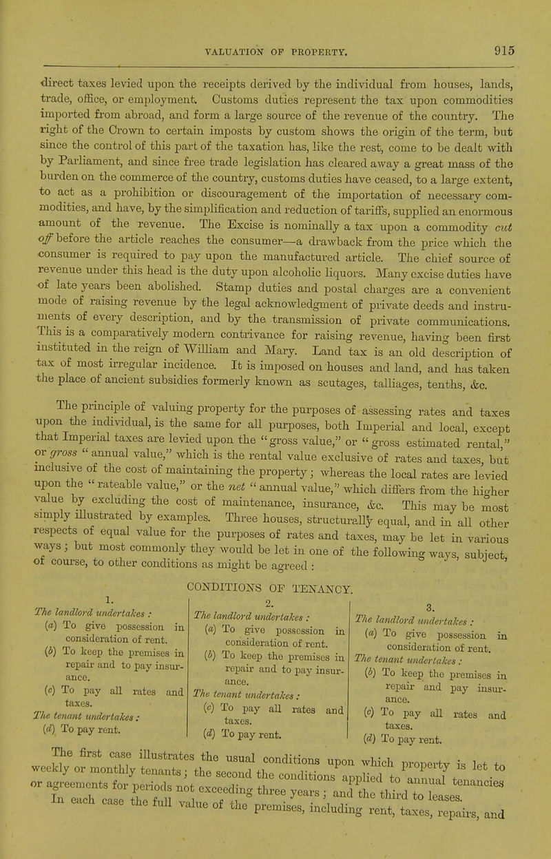 •direct taxes levied upon the receipts derived by the individual from houses, lands, trade, office, or employment. Customs duties represent the tax upon commodities imported from abroad, and form a large source of the revenue of the country. The right of the Crown to certain imposts by custom shows the origin of the term, but since the control of this part of the taxation has, like the rest, come to be dealt with by Parliament, and since free trade legislation has cleared away a gi-eat mass of the burden on the commerce of the country, customs duties have ceased, to a large extent, to act as a prohibition or discouragement of the importation of necessary com- modities, and have, by the simplification and reduction of tariffs, suppHed an enormous amount of the revenue. The Excise is nommally a tax upon a commodity mt o/before the article reaches the consumer—a drawback from the price which the consumer is required to pay upon the manufactured article. The chief source of revenue under this head is the duty upon alcoholic liquors. Many excise duties have of late years been abolished. Stamp duties and postal charges are a convenient mode of raising revenue by the legal acknoAvledgment of private deeds and instru- ments of every description, and by the transmission of private communications. This is a comparatively modern contrivance for raising revenue, having been first instituted in the reign of William and Mary. Land tax is an old description of tax of most irregular incidence. It is imposed on houses and land, and has taken the place of ancient subsidies formerly kno^vn as scutages, talliages, tenths, &c. The principle of valuing property for the purposes of assessing rates and taxes upon the mdividual, is the same for all purposes, both Imperial and local, except that Imperial taxes are levied upon the gross value, or  gross estimated rental  or gross  annual value, which is the rental value exclusive of rates and taxes but inclusive of the cost of maintaining the property; whereas the local rates are levied upon the  rateable value, or the net  annual value, which differs from the hic^her value by excluding the cost of maintenance, insurance, &c. This may be most simply Illustrated by examples. Three houses, structurally equal, and in all other respects of equal value for the purposes of rates and taxes, may be let in various ways ■ but most commonly they would be let in one of the following ways, subiect ot course, to other conditions as might be as-reed • o j , j , 1. The landlord undertakes : (a) To give possession in consideration of rent. (5) To keep the premises in repair and to pay insur- ance. (c) To pay all rates and taxes. The tenant undertakes : (d) To pay rent. CONDITIONS OP TENxiNOY 2. The landlord undertakes : (a) To give possession in consideration of rent, (i) To keep the premises in repair and to pay insur- ance. T/te tenant undertakes : (e) To pay all rates and taxes. (d) To pay rent. 3. The landlord undertakes : (a) To give possession in consideration of rent. The tenant undertakes : {b) To keep the premises in repair and pay insur- ance. (c) To pay all rates and taxes. id) To pay rent. mie first case illustrates the usual conditions upon which propertv i. Ipf f