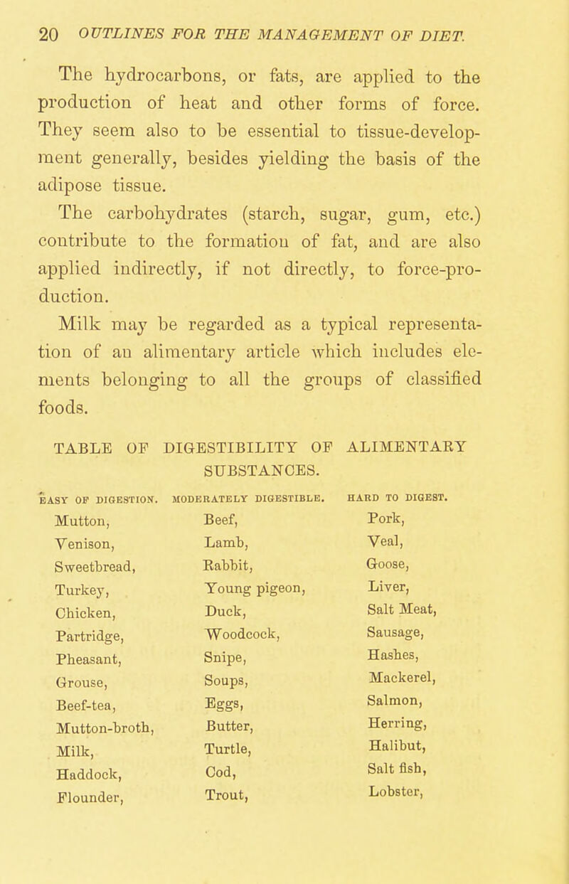 The hydrocarbons, or fats, are apphed to the production of heat and other forms of force. They seem also to be essential to tissue-develop- ment generally, besides yielding the basis of the adipose tissue. The carbohydrates (starch, sugar, gum, etc.) contribute to the formation of fat, and are also applied indirectly, if not directly, to force-pro- duction. Milk may be regarded as a typical representa- tion of an alimentary article which includes ele- ments belonging to all the groups of classified foods. TABLE OF DIGESTIBILITY OF ALIMENTAEY SUBSTANCES. EASY OF DIGESTION. MODERATELY DIGESTIBLE. HARD TO DIGEST. Mutton, Beef, Pork, Venison, Lamb, Veal, Sweetbread, Kabbit, Goose, Turkey, Young pigeon, Liver, Chicken, Duck, Salt Meat, Partridge, Woodcock, Sausage, Pheasant, Snipe, Hashes, Grouse, Soups, Mackerel, Beef-tea, Eggs, Salmon, Mutton-hroth, Butter, Herring, Milk, Turtle, Halibut, Haddock, Cod, Salt flsh, Flounder, Trout, Lobster,