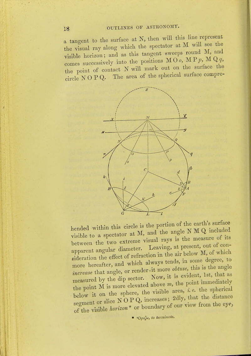 a tangent to the surface at then will this line represent the vfsual ray along which the spectator at M wi 1 see the visible horizon; and as this tangent sweeps ronnd M and comes snccessively into the positions UOo,UTp UQq, the point of contact N will mark out on the surface the circle N O P Q. The area of the spherical surface compre- visible to a spectator at M, and tne an^ie x> x between the two extreme visual rays ts — of apparent angular diameter. Leavmg, at P- -^1 °^ieh sideration the effect of refract on m }''^°^^\^ru> more hereafter, and which always tends an ^^^^^'£2Z i^rease that angle, or -d-'^^, ttid  . Jst tCtt measured hy tl>e d>p sector. Isow, t ^'^ ' ^^^^^^^^^ tlw noint M is more elevated above m, tno po . I t I it on the sphere, the visible area, ,.«. the spherical  „ sUce N0p4, increases; 2dly. that tte distance ^^CvlltTi™ • or\on„dary of our view from the eye,