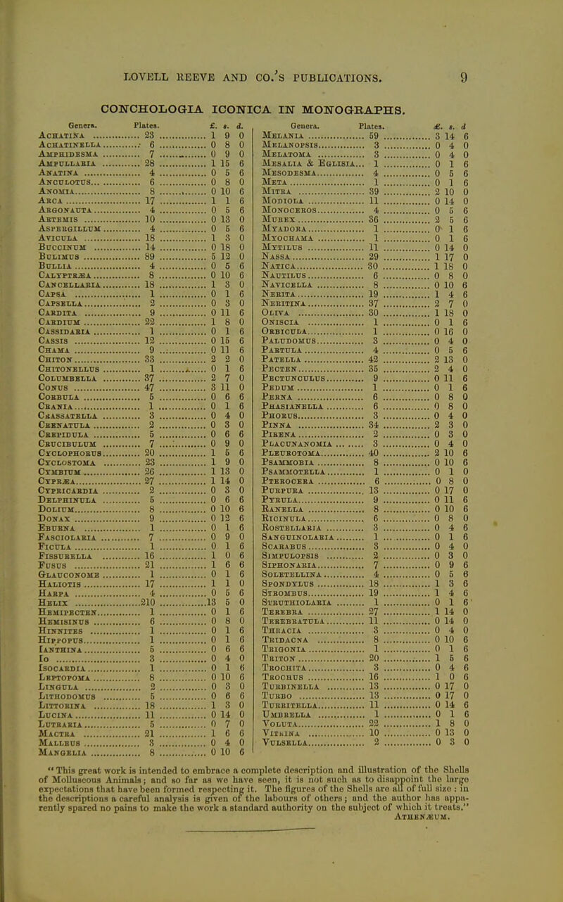 CONCHOIiOGIA ICOmCA IN MONOGBAPHS, Genera. Plates. Melania 59 Melanopsis 3 Melatoma 3 Mesalia & Eglisia... 1 Mesodesma 4 Meta 1 MlTBA 39 MODIOLA 11 Monoceeos 4 MuEEX 36 Mtadoea 1 Mtochama 1 Mttilus 11 Nassa 29 Natica 30 Nautilus 6 Navioella 8 Neeita 19 Nekitiita 37 Oliva 30 Okiscia 1 Oebicula 1 Paludomus 3 Pabtula 4 Patella 42 Pecten 35 Genera. Flates. £. «. d. 23 ... 1 9 0 0 7 ... 28 ... 0 9 1 15 0 6 4 ... 0 5 6 6 ... 0 8 0 8 ... 0 10 6 6 17 ... 1 1 4 ... 0 5 6 10 ... 0 13 0 4 ... 0 5 6 18 ... 1 3 0 14 ... 0 18 0 89 ... 5 12 0 4 ... 0 5 6 8 ... 0 10 6 18 ... 1 3 0 1 ... 0 1 6 0 3 0 9 ... 0 11 6 22 ... 1 8 0 0 1 6 12 ... 0 15 6 9 ..; 0 11 6 33 ... 2 2 0 37 ... 0 1 2 7 6 0 47 ... 8 11 0 0 6 6 6 0 1 3 ... 0 4 0 2 ... 0 3 0 5 ... 0 6 6 7 ... ; 0 9 0 20 ... 1 5 6 23 ... 1 9 0 1 13 0 CxPB^A 27 ... 1 14 0 2 ... 0 3 0 5 ... 0 6 6 8 ... 0 10 6 9 ... 0 12 6 1 ... 0 1 6 7 ... 0 9 0 1 ... 0 1 6 16 ... 1 0 6 21 ... 1 6 6 1 ... 0 1 6 17 ... 1 1 0 4 ... 0 5 6 210 ... 13 5 0 1 ... 0 1 6 6 ... 0 8 0 1 ... 0 1 6 1 ... 0 1 6 5 ... 0 6 6 lo 3 ... 0 4 0 1 ... 0 1 6 Lbptofoua 8 ... 0 10 C 2 ... 0 3 0 6 ... 0 6 6 18 ... 1 3 0 11 ... 0 14 0 5 ... 0 7 0 21 ... 1 6 6 3 ... 0 4 0 8 ... 0 10 0 Pedum. Pekjia 6 Phasianella 6 Phoeus 3 PlKNA 34 Pise N A 2 Plaounanomia 3 , Pleubotoma 40 psammobia ... psammotella Ptekooeba ... PUBPUEA Ptbula Eanblla 8 BlCINULA 6 rostellabia 3 Sanguinolaeia 1 Scaeabus 3 SiMPULOPSIS 2 SiPHONABIA 7 SOLETELLINA 4 1 6 13 , 9 , £. 4. d . 3 14 6 ,040 .040 , 0 1 , 0 5 6 0 1 6 2 10 0 0 14 0 0 5 6 5 0 0 0 0 0 0 Spondtlus 18 1 Stbombus 19 Steuthiolabia 1 Tebkbea 27 Tebebbatula 11 Thracia 3 Tkidacna 8 Tbigonia 1 Teiton 20 Teochita 3 Tbochus 16 tubbinella 13 TUKBO 13 1 14 0 14 0 4 0 10 0 1 1 5 0 4 1 0 0 17 0 17 a 1 6 0 16 0 14 0 1 17 0 1 18 0 0 8 0 0 10 6 1 4 2 7 1 18 0 0 16 0 16 0 0 4 0 0 5 6 2 13 0 2 4 0 Pbctunculus 9 0 11 6 0 0 1 . 0 8 0 17 0 11 0 10 0 8 Umbbella 1 VOLUTA 22 VlThlNA 10 Vulsella 2 2 10 6 8 0 10 6 Tceeitella 11 0 14 6 0 1 1 8 0 13 0 3  This great work is intended to embrace a complete description and illustration of the Shells of Molluscous Animals; and so far as wo have seen, it is not such as to disappoint the largo expectations that have been formed respecting it. The ligurcs of the Shells are all of full size : lu the descriptions a careful analysis is given of the labours of others; and the author has appa- rently spared no pains to make the work a standard authority on the subject of which it treats. AXBBNiGVM.