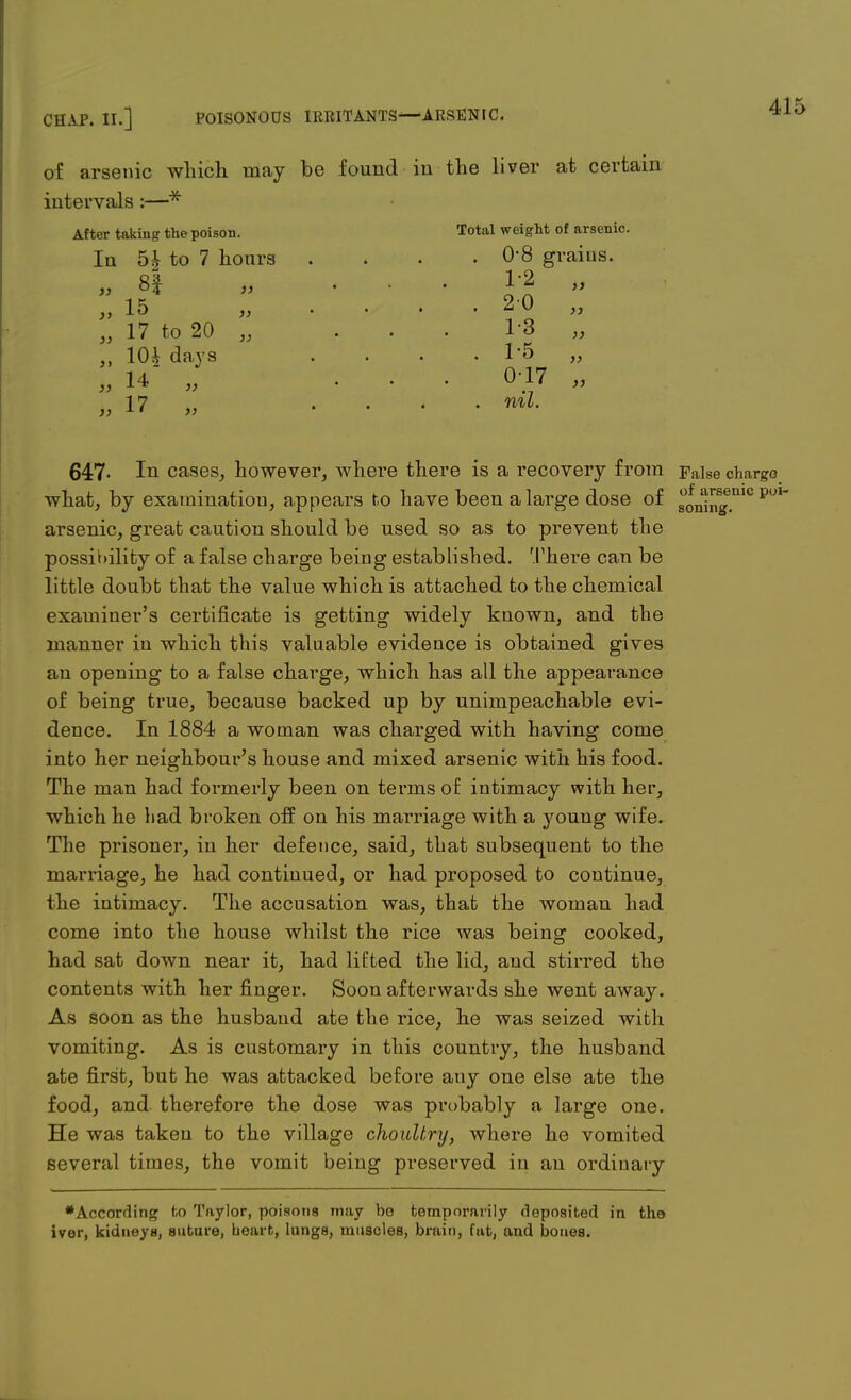 of arsenic which may be found in the liver at certain intervals :—* After taking the poison. Total weight of arsenic. Ia 5i to 7 hours . . . .0-8 graius. i> 8} „ • .12 » „ 15 „ .... 20 „ „ 17 to 20 „ . . . 1-3 „ 10i days . . . . 1*5 „ „ 14 „ ... 017 „ „ 17 „ .... ml. 415 647- In cases, however, where there is a recovery from Faige charge what, by examination, appears to have been a large dose of goning.mC ^ arsenic, great caution should be used so as to prevent the possibility of a false charge being established. There can be little doubt that the value which is attached to the chemical examiner's certificate is getting widely known, and the manner in which this valuable evidence is obtained gives an opening to a false charge, which has all the appearance of being true, because backed up by unimpeachable evi- dence. In 1884 a woman was charged with having come into her neighbour's house and mixed arsenic with his food. The man had formerly been on terms of intimacy with her, which he had broken off on his marriage with a young wife. The prisoner, in her defence, said, that subsequent to the marriage, he had continued, or had proposed to continue, the intimacy. The accusation was, that the woman had come into the house whilst the rice was being cooked, had sat down near it, had lifted the lid, and stirred the contents with her finger. Soon afterwards she went away. As soon as the husband ate the rice, he was seized with vomiting. As is customary in this country, the husband ate first, but he was attacked before auy one else ate the food, and therefore the dose was probably a large one. He was taken to the village choultry, where he vomited several times, the vomit being preserved in an ordinary •According to Taylor, poisons may bo temporarily deposited in the iver, kidneys, sutare, heart, lungs, muscles, brain, fat, and bones.