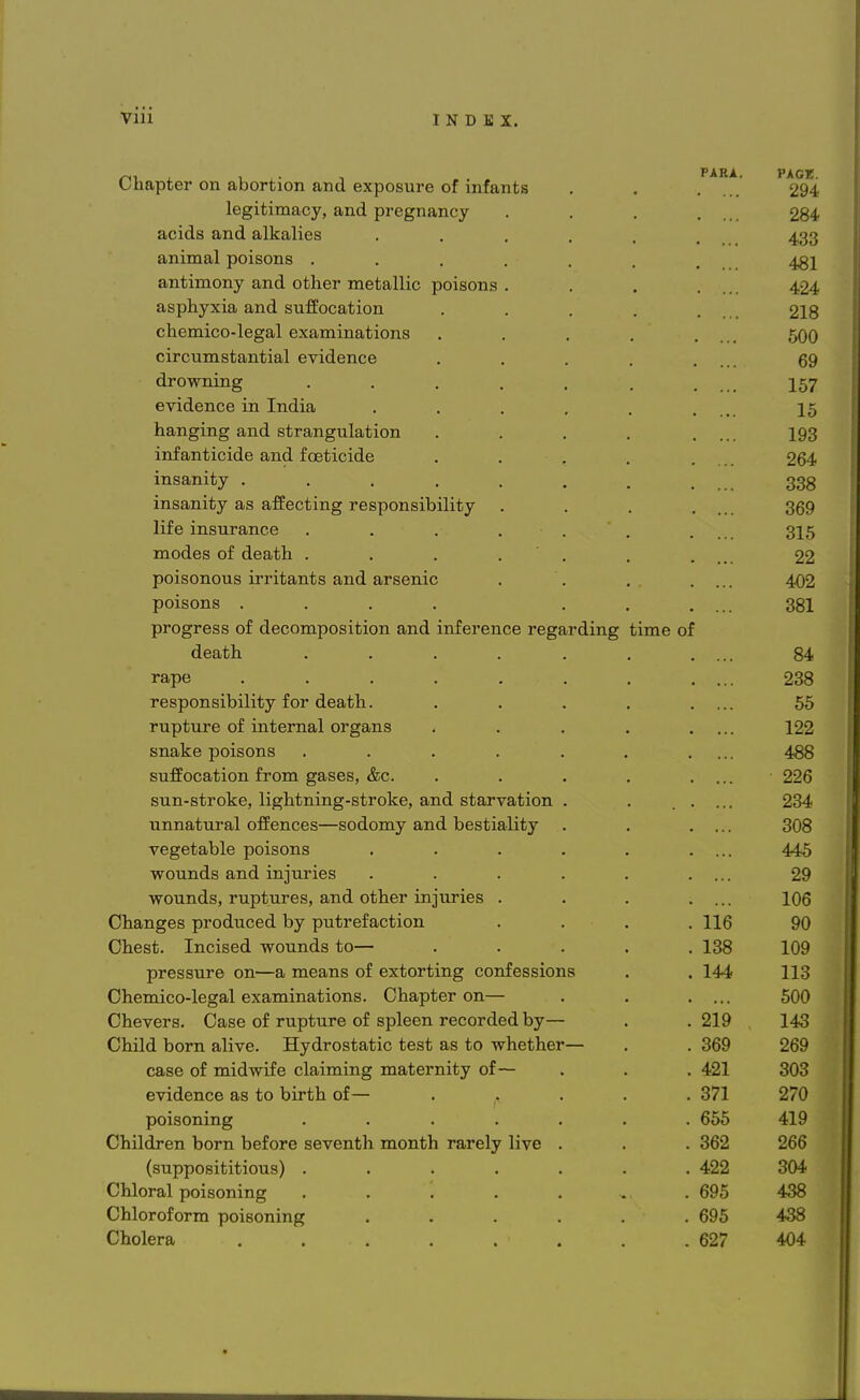 Chapter on abortion and exposure of infants PARA. PAGE. 294 legitimacy, and pregnancy 284 acids and alkalies .... • 433 animal poisons ..... 481 1 * . . . _ . 1 ll , IT* • antimony and other metallic poisons . 424 asphyxia and suffocation 218 chemico-legal examinations 500 circumstantial evidence 69 drowning ..... 157 evidence m India .... . ... 15 hanging and strangulation 193 infanticide and foeticide 264 insanity ...... 338 insanity as affecting responsibility 369 lite insurance ..... 315 modes of death ..... . ... 22 poisonous irritants and arsenic . ... 402 poisons .... 381 progress of decomposition and inference regarding time of death ..... • ••• 84 rape ...... . ... 238 responsibility tor death. . ... 55 rupture of internal organs . ... 122 snake poisons ..... 488 suffocation from gases, &c. . ... 226 sun-stroke, lightning-stroke, and starvation . • • ••• 234 unnatural offences—sodomy and. bestiality . ... 308 vegetable poisons .... . ... 445 wounds and injuries .... . ... 29 wounds, ruptures, and other injuries . . ... 106 Changes produced by putrefaction . 116 90 Chest. Incised wounds to— . 138 109 pressure on—a means of extorting confessions . 144 113 Chemico-legal examinations. Chapter on— . ... 500 Chevers. Case of rupture of spleen recorded by— . 219 143 Child born alive. Hydrostatic test as to whether— . 369 269 case of midwife claiming maternity of— . 421 303 evidence as to birth of— . 371 270 poisoning ..... . 655 419 Children born before seventh month rarely live . . 362 266 (supposititious) ..... . 422 304 Chloral poisoning . . . . . . 695 438 Chloroform poisoning . . . . . . 695 438 Cholera ....... . 627 404