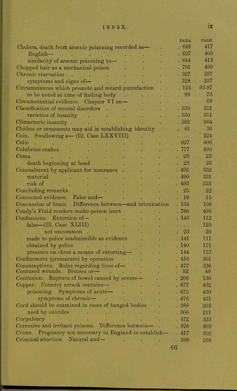 PARA. PAGE. Cholera, death froifi arsenic poisoning recorded as— . 648 417 English— ...... . 627 405 similarity of arsenic poisoning; to— . 644 413 Chopped hair as a mechanical poison . 791 499 Chronic starvation ...... . 327 237 symptoms and signs of— .... . 328 237 Circumstances which promote and retard putrefaction . 124 93-97 to he noted at time of finding body . 99 73 Circumstantial evidence. Chapter VI on— 69 Classification of mental disorders .... . 530 351 varieties of insanity ..... . 530 351 Climacteric insanity ...... . 562 364 Clothes or ornaments may aid in establishing identity . . 41 36 Coin. Swallowing a— (111. Case LXXVIII) 224 Colic •, . 627 406 Colubrine snakes ...... . 777 490 Coma . . . . . . . 28 23 death beginning at head .... . 29 23 Concealment by applicant for insurance . . 492 332 material ...... . 490 331 risk of ...... . 493 333 Concluding remarks ..... . 25 22 Concocted evidence. False and— . 16 15 Concussion of brain. Difference between—and intoxication . 134 106 Condy's Fluid renders snake-poison inert . 786 496 Confessions. Extortion of— .... . 143 112 false—(111. Case XLIII) .... 120 not uncommon ..... . 23 20 made to police inadmissible as evidence . 141 111 obtained bv nolifie . 140 111 pressure on cnesu £t metiiis oi ext}orLing-,~ • AAA J. JLO % fXY\ T1 n DYYl DTI I 1 T\T*OYV\ Q fllVD 1 ITTT r^T\£lT»0 I 1 /\T1 v^uiiiiiitJiiieiiLi \\~>i eiiidjuuxcj dy operd/uiuii • • • 4.1 fi f~^r\rionmT\f,i vPd r\n 1 r»o vpotsi yt! in or Iittaq ht V>UXlo U.II1 [Jul V CK» .lull 1. ^ x Ctddfl V_llllfci iivco ui • , 477 • TCI / Contused wounds. Bruises or— . . 52 40 Contusion. Rupture of bowel caused by severe— . 206 136 Copper. Country arrack contains— . 677 432 poisoning. Symptoms of acute— . 675 430 symptoms of chronic— .... . 676 431 Cord should be examined in cases of hanged bodies . 289 203 used by suicides ..... . 300 211 Corpulency ...... . 472 323 Corrosive and irritant poisons. Difference between— . . 626 403 Crime. Pregnancy not necessary in England to establish— . 417 302 Criminal abortion. Natural and— . 368 268 66