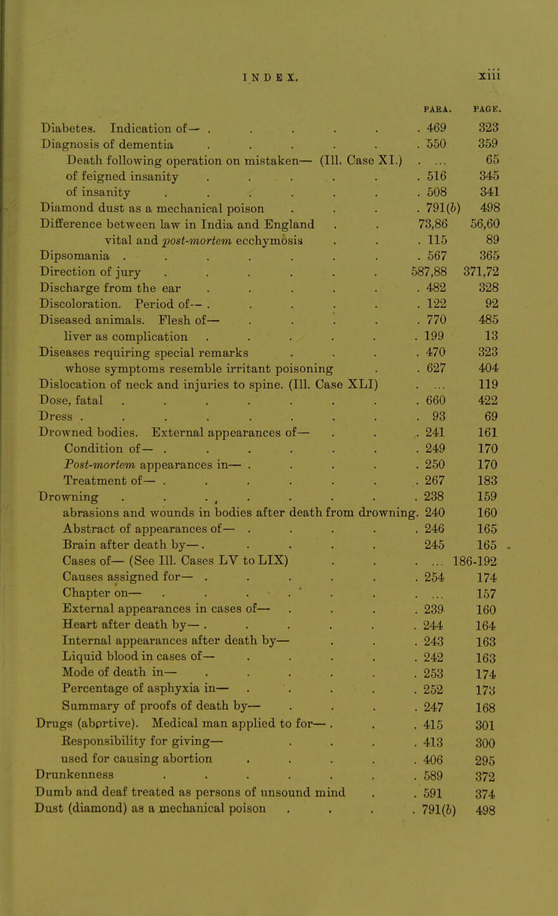 PARA. PAGE. uiiLDeues. indication oi—m ..... 1 JlO ffllflClO C\T nQTYlGTlf in -LVltl^IlUo Lo Ul LlcIIlcIlLlcl * . • • • 550 359 1 lAOtn T i~\ 1 1 AlTTi n fi* /~\ >~v /-\n <~k ■#- t /\n /^\ n >v» i OrH lr*^\T1 fill ( ilfh X 1 1 j_»t!ULii luuuwing operation on mistaKen— ^j.u. v>>asc ai.) 65 of feigned insanity ..... . 010 ul liiod'iliuy ...... ^08 OtI Diamond dust as a mechanical poison 7Q1 lh\ too jjincience Deuween law m incua and Ujngiana. / O,00 oo,oo v xuaii. clllka. jJiJOi/ iit/U f ll no CLyUii v iiiuoii) • . 115 89 THnso mania. 567 365 T)irppt,inn nf inrv 1—' 11 OtLlUli VJX 1 LAX y . . . * . 587 88 t-SKJ 4 jUU 371 72 T)l QPrlfi VfTP TT*fiTYI i*.Tl P P5.T* lyloUllCll eC IX UXXX lllc cell • • • • . 482 328 x/iocoioi ciiion, xrenoci oi— ..... 199 Q9 I li ceo can qtiitviqIo Ij1 1 ad Vt at_ X-'loctlscU. clllllllillb. J: lcSn OI^^ .... 7 TO 4.8^ 11 T7DV Q Q f>f\im Ti 1 1 r»Q f! f\Tl llvcl do L U ill JUL tl I1UI1 ..... • X. £7 V X. tJ -L'ibcaoeb requiring special remarKS 4,70 393 wnose symptoms lesemoie irritant poisoning . fi97 4?Ore 1 li o 1 n r i /™v n rt-r ii An It t\ n /~J i 11 i ni»i c« t/\ riwi n /i III! I rtci \ 111 x-'ibiocdLion oi necK ana. lnjunes to spine. ^111. v^ase j^.xjx) no T)nc;p fa t fifiO . \J\J\J 422 Dress ........ . 93 oy Drowned bodies. External appearances of— . 241 161 1U1 Condition of— . . 249 1 *70 Post-mortem appearances in— .... . 250 170 Treatment of— ...... . 267 183 Drowning . . . t . 238 159 abrasions and wounds in bodies after death from drowning. 240 160 Abstract of appearances of— .... . 246 165 Brain after death by—..... 245 165 Cases of— (See 111. Cases LV to LIX) . ... 186-192 Causes assigned for— ..... . 254 174 Chapter on— . . . 157 External appearances in cases of— . 239 160 Heart after death by— ..... . 244 164 Internal appearances after death by— . 243 163 Liquid blood in cases of— . 242 163 Mode of death in— ..... . 253 174 Percentage of asphyxia in— . 252 173 Summary of proofs of death by— . 247 168 Drugs (abprtive). Medical man applied to for— . . 415 301 Kesponsibility for giving— . 413 300 used for causing abortion .... . 406 295 Drunkenness ...... . 589 372 Dumb and deaf treated as persons of unsound mind .591 374 Dust (diamond) as a mechanical poison . 791(6) 498