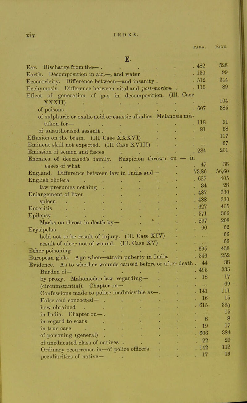 E- Ear. Discharge from the— .... Earth. Decomposition in air,—, and water Eccentricity. Difference between—and insanity . Ecchymosis. Difference between vital and post-mortem Effect of generation of gas in decomposition. (Ill XXXII) .... of poisons..... of sulphuric or oxalic acid or caustic alkaliei taken for— . of unauthorised assault . Effusion on the brain. (111. Case XXXVI) Eminent skill not expected. (111. Case XVIII) Emission of semen and faeces Enemies of deceased's family. Suspicion thrown on cases of what England. Difference between law in India and— English cholera law presumes nothing . Enlargement of liver spleen Enteritis Epilepsy Marks on throat in death by— Erysipelas held not to be result of injury. (111. Case XIV) result of ulcer not of wound. (111. Case XV) Ether poisoning . European girls. Age when—attain puberty in India Evidence. As to whether wounds caused before or after Burden of— .... by proxy. Mahomedan law regarding (circumstantial). Chapter on— Confessions made to police inadmissible as— False and concocted— . how obtained in India. Chapter on— . in regard to scars in true case of poisoning (general) . of uneducated class of natives Ordinary occurrence in—of police officers peculiarities of native— PARA. PAGE. . 482 328 . 130 99 344 11r. 89 104 . 607 385 lb 111 lo . X1U 91 81 58 117 67 984 201 —■ 111 38 73 86 56,60 405 28 4,ft7 330 . ^tOO 3.30 £97 405 571 366 297 208 90 62 66 66 695 438 346 252 Hon +■ n 4-4 38 335 1ft 17 6Q 14,1 . iti 111 16 15 615 390 15 ! . 8 8 . 19 17 . 606 384 . 22 20 . 142 112 . 17 16