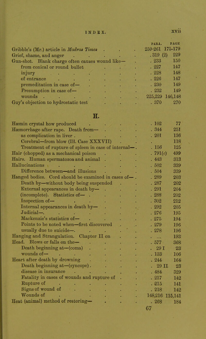 PARA. PAGE Gribble's (Mr.) article in Madras Times 259-261 175-179 Grief, shame, and anger ..... .319 (2) 229 Gun-shot. Blank charge often causes wound like— . 233 150 from conical or round bullet . 227 147 iniurv . . . 228 148 of entrance ...... . 226 147 premeditation in case of— .... . 230 149 Presumption in case of— .... . 232 149 wounds . . . . 225,229 146,148 Guy's objection to hydrostatic test . 370 270 Ti- ll. Hsemin crystal how produced .... . 102 77 Haemorrhage after rape. Death from— . 344 251 as complication in liver ..... . 201 136 Cerebral—from blow (111. Case XXXVII) • 118 Treatment of rupture of spleen in case of internal—. . 156 125 Hair (chopped) as a mechanical poison . 791(c) 499 Hairs. Human spermatozoa and animal . . 443 313 Hallucinations ...... . 502 339 Difference between—and illusions . 504 339 Hanged bodies. Cord should be examined in cases of— . . 289 203 Death by—without body being suspended . 287 202 External appearances in death by— . . 291 204 (incomplete). Statistics of— .... . 288 202 Inspection of— ..... . 302 212 Internal appearances in death by— . 292 205 Judicial—. ...... . 276 195 Mackenzie's statistics of— .... . 275 194 Points to be noted when—first discovered . 279 196 usually due to suicide—. .... . 278 196 Hanging and Strangulation. Chapter II on 193 Head. Blows or falls on the— .... . 577 368 Death beginning at—(coma) .... . 291 23 wounds of— ...... . 133 106 Heart after death by drowning .... . 244 164 Death beginning at—(syncope). . 29 II 23 disease in insurance ..... . 484 329 Fatality in cases of wounds and rupture of . . 217 142 Rupture of ..... . 215 141 Signs of wound of ... . 218 142 Wounds of .... 148,216 115,141 Heat (animal) method of restoring— . 268 184 67