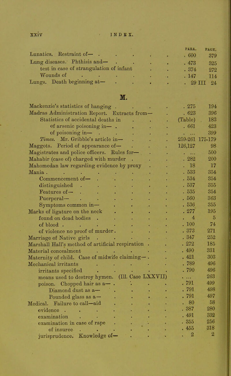 Lunatics. Restraint of— . Lung diseases. Phthisis and— test in case of strangulation of infant Wounds of ... Lungs. Death beginning at— M. Mackenzie's statistics of hanging . Madras Administration Eeport. Extracts from— Statistics of accidental deaths in of arsenic poisoning in— . of poisoning in— Times. Mr. Gribble's article in— Maggots. Period of appearance of— Magistrates and police officers. Pules for— Mahabir (case of) charged with murder . Mahomedan law regarding evidence by proxy Mania ...... Commencement of— distinguished .... Features of— .... Puerperal— .... Symptoms common in— Marks of ligature on the neck found on dead bodies of blood ..... of violence no proof of murder. Marriage of Native girls Marshall Hall's method of artificial respiration Material concealment Maternity of child. Case of midwife claiming— Mechanical irritants irritants specified means used to destroy hymen. (111. Case LXXVII) poison. Chopped hair as a— . Diamond dust as a— Pounded glass as a— Medical. Failure to call—aid evidence . examination .... examination in case of rape of insuree .... jurisprudence. Knowledge of— PARA. PAGE. . 600 379 . 473 325 . 374 272 . 147 114 . 29 III 24 . Lit O 1Q4. Xi/T? fi99 • \j£iO ow ^ X dUlt) . OOi A91 tAO oyy 17^1 7Q i / o-j. / y 19fi197 Q8 yo ouo 989 . - - - 9D0 18 xo 17 x l . ooo ^KL OOI QKA oo* ^97 . OOl ^KK OOO . ooo OKA OO* . oou OOO KIR . OOO OOO 1 OK A . 'k O 1 AO . J.UU *7A . oio 4/1 QA 1 . o4/ . 272 185 . 490 331 . 421 303 . 789 496 . 790 496 263 . 791 499 . 791 498 . 791 497 . 80 58 . 387 280 . 491 332 . 355 256 . 455 318 . 2 2