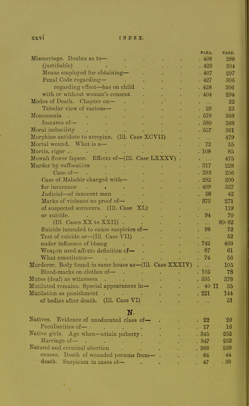 PAHA. PAGE. Miscarriage. Doubts as to— .... . 408 298 (justifiable) ...... . 423 304 Means employed for obtaining— . 407 297 Penal Code regarding— .... . 427 306 regarding effect—has on child . 428 306 with or without woman's consent . 404 294 Modes of Death. Chapter on— .... 22 Tabular view of various— .... . 29 23 Monomania ....... . 579 368 features of— ...... . 580 368 Moral imbecility ...... . 557 361 Morphine antidote to atropine. (111. Case XCVII) 479 Mortal wound. What is a— .... . 72 55 Mortis, rigor ... . 108 85 Mowah flower liquor. Effects of—(111. Case LXXXV) . 475 Murder by suffocation ..... . 317 228 Case of— ...... . 293 206 Case of Mahabir charged with— . 282 200 for insurance ..... . 499 337 Judicial—of innocent man .... . 58 42 Marks of violence no proof of— . 373 271 of suspected sorcerers. (111. Case XL) 119 or suicide. ...... .. 94 70 (111. Cases XX to XXII) .... 80-82 Suicide intended to cause suspicion of— . 98 72 Test of suicide or—(111. Case VII) • • ■ 52 under influence of bhang .... . 742 466 Weapon used affects definition of— . 87 61 What constitutes— ..... . 74 56 Murderer Bodv found in same house as—fill. Case XXXIV} 105 Rlnnrl-mnTlrc; nn r^lnt.lip^ of-— d-JLvJxJ \JL xxx.lAJx x\-O Uli l^lUUilvo KJ x, * • • • 105 78 J.U.UICo I KXKjOjx. 1 tX/O VV ILiiCoOCO • • • • • Of \J Mutilated remains. Special appearances in— • . 40 II 35 IvJ n f,i 1 n *hicm fi c: TMinTslTmPTTh JlM- kAuxXCv ux\Jl± ao [J UlilciUU' ;1 u ■ • ■ • « 221 14.4. ITT 51 *JX N. Natives. Evidence of uneducated class of— . 22 20 Peculiarities of— ..... . 17 16 Native girls. Age when—attain puberty . . 345 252 Marriage of— ...... . 347 252 Natural and criminal abortion .... . 368 268 causes. Death of wounded persons from— . . 64 44 death. Suspicion in cases of—> . 47 . 38