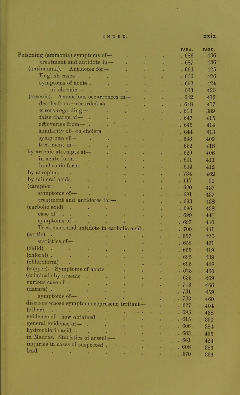 xxir Poisoning (ammonia) symptoms of— treatment and antidote in— (antim'onial). Antidotes for— English cases— symptoms of acnte . of chronic— (arsenic). Anomalous occurrences in— deaths from—recorded as . errors regarding— false charge of— . recoveries from— . similarity of—to cholera . symptoms of— treatment in— by arsenic attempts at— in acute form in chronic form by atropine by mineral acids (camphor) . symptoms of— treatment and antidotes for— (carbolic acid) case of— . . symptoms of— Treatment and antidote in carbolic acid (cattle) .... statistics of— (child) .... (chloral) . . . . (chloroform) (copper). Symptoms of acute (criminal) by arsenic . curious case of— (datura) .... symptoms of—■ diseases whose symptoms represent irritant (ether) . evidence of—how obtained general evidence of— . hydrochloric acid— in Madras. Statistics of arsenic— inquries in cases of suspected . lead PARA. PAGE. . 686 436 . 687 436 . 664 425 . 666 426 . 662 424 . 663 425 . 642 412 . 648 417 . 613 389 . 647 415 . 645 414 . 644 413 . 636 409 . 652 418 . 629 406 . 641 411 . 643 412 . 734 . 462 . 117 91 . 690 437 . 691 437 . 693 438 . 696 438 . 699 441 . 697 4-10 . 700 441 . 657 420 . 658 421 . 655 419 . 695 438 . 695 438 . 675 430 . 635 409 . 7h3 466 . 731 459 , 733 460 . 627 401 . 695 438 . 615 390 . 606 384 . 683 435 . 661 423 . 608 386 . 570 366