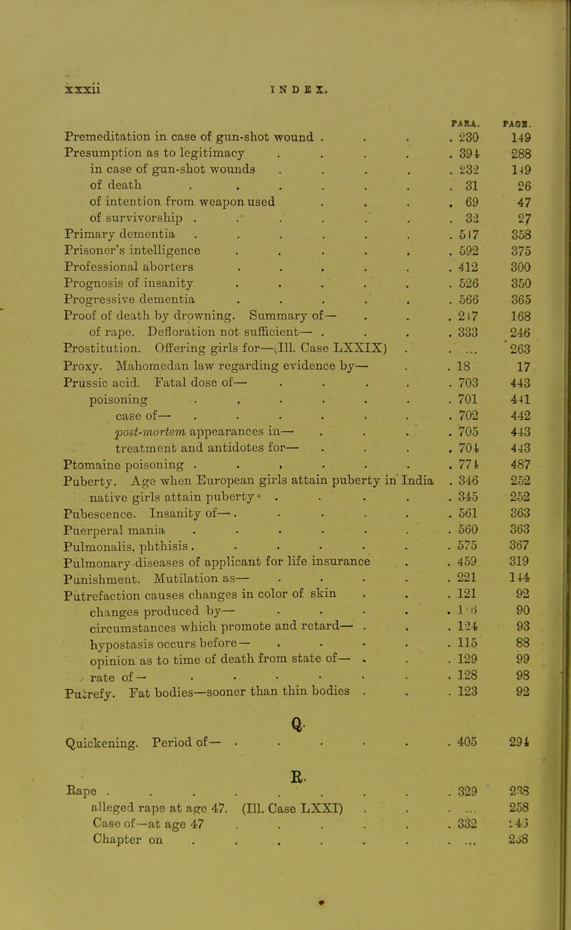 PARA. Premeditation in case of gun-shot wound . . 230 149 Presumption as to legitimacy .... I O J .... . 394 288 in case of gun-shot wounds .... . 232 149 of death . ..... . 31 26 of intention from weapon used . 69 47 of survivorship ...... . 32 27 Primary dementia ...... . 517 358 Prisoner's intelligence ..... . 592 375 Professional aborters ..... . 412 300 Prognosis of insanity ..... . 526 350 Progressive dementia ..... . 566 365 Proof of death by drowning. Summary of— . 217 168 of rape. Defloration not sufficient— . . 333 246 Prostitution. Offering girls for—(.111. Case LXXIX) . '263 Proxy. Mahomedan law regarding evidence by— . 18 17 Prussic acid. Fatal dose of— .... . 703 443 poisoning ...... . 701 441 case of— ...... . 702 442 most-mortem appearances in— . 705 443 treatment and antidotes for— . 701 443 Ptomaine poisoning ...... . 771 487 Puberty. Age when European girls attain puberty in India . 346 252 native girls attain puberty ■ . . 345 252 Pubescence. Insanity of— ..... . 561 363 Puerperal mania ...... . 560 363 Pulmonalis, phthisis...... . 575 367 Pulmonary diseases of applicant for life insurance . 459 319 Punishment. Mutilation as— .... . 221 144 Putrefaction causes changes in color of skin . 121 92 changes produced by— .... .lti 90 circumstances which promote and retard— . . 124 93 hypostasis occurs before— .... lie oo opinion as to time of death from state of— . XT . 129 99 • rate of — . 128 98 Puirefy. Fat bodies—sooner than thin bodies . . 123 92 Q Quickening. Period of— ..... . 405 291 R. Bape . . . . . ' . 329 238 alleged rape at age 47. (111. Case LXXI) 258 Case of—at age 47 .... . 332 t43 Chapter on ..... 2J8 ♦