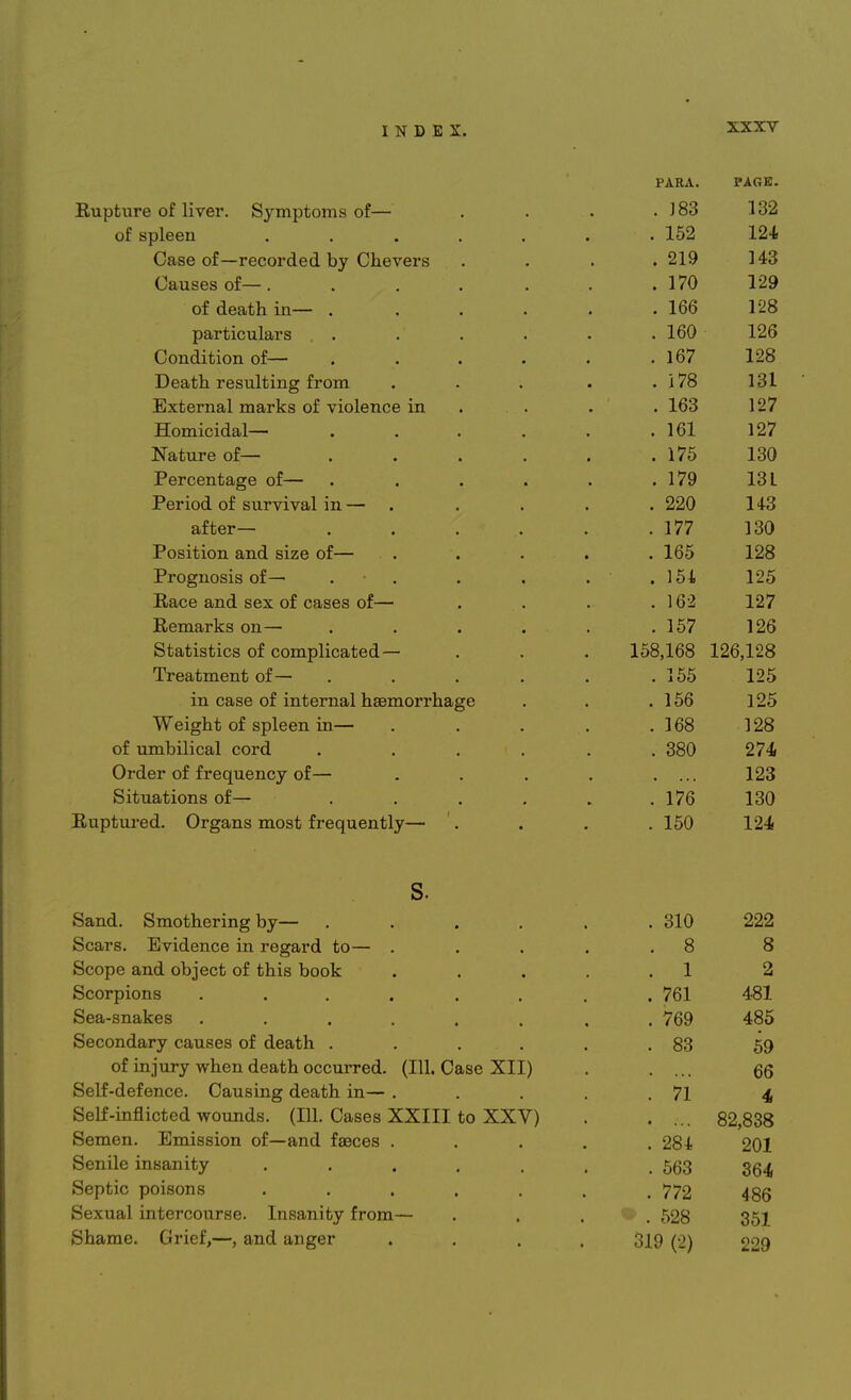 1 N L) b A. PARA. PAGE. Rupture of liver. Symptoms of— . J83 132 of spleen ..... . 152 124 Case of—recorded by Chevers . 219 143 Causes of— . . . . 170 129 of death in— .... . 166 128 particulars . . 160 126 Condition of— .... . 167 128 Death resulting from . 178 131 External marks of violence in . 163 127 Homicidal— .... . 161 127 Nature of— .... . 175 130 Percentage of— .... . 179 13 L Period of survival in — . 220 143 after— . 177 130 Position and size of— . 165 128 Prognosis of— . . 151 125 Race and sex of cases of— . 162 127 Remarks on— . 157 126 Statistics of complicated — 158,168 126,128 Treatment of— . 155 125 in case of internal hemorrhage . 156 125 Weight of spleen in— . 168 128 of umbilical cord . ... . 380 274 Order of frequency of— 123 Situations of— . 176 130 Ruptured. Organs most frequently— . 150 124 s. Sand. Smothering by— .... . 310 222 Scars. Evidence in regard to— . . 8 8 Scope and object of this book . 1 2 Scorpions ...... . 761 481 Sea-snakes ...... . 769 485 Secondary causes of death . . . . 83 59 of injury when death occurred. (111. Case XII) 66 Self-defence. Causing death in— . . 71 4 Self-inflicted wounds. (111. Cases XXIII to XXV) 82,838 Semen. Emission of—and faeces . . 284 201 Senile insanity ..... . 563 364 Septic poisons ..... . 772 486 Sexual intercourse. Insanity from— • . 528 351 Shame. Grief,—, and anger . 319 (2) 229