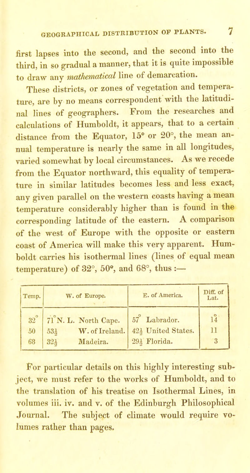 first lapses into the second, and the second into the third, in so gradual a nianner, that it is quite iinpossihle to draw any mathematical line of demarcation. These districts, or zones of vegetation and tempera- ture, ai'e by no means correspondent with the latitudi- nal lines of geographers. From the researches and calculations of Humboldt, it appears, that to a certain distance from the Equator, lo or 20°, the mean an- nual temperature is nearly the same in all longitudes, varied somewhat by local circumstances. As we recede from the Equator northward, this equality of tempera- ture in similar latitudes becomes less and less exact, any given parallel on tbe western coasts having a mean temperature considerably higher than is found in the corresponding latitude of the eastern. A comparison of the west of Europe with the opposite or eastern coast of America will make this very apparent. Hum- boldt carries his isothermal lines (lines of equal mean temperature) of 32°, 50°, and 68°, thus :— Temp. W. of Europe. E. of America. Diff. of Lat. O 32 71 N. L. North Cape. O 57 Labrador. O 14 SO 53 J W. of Ireland. 42^ United States. 11 68 32J Madeira. 29^ Florida. 3 For particular details on this highly interesting sub- ject, we must refer to the works of Humboldt, and to the translation of his treatise on Isothermal Lines, in volumes iii. iv. and v. of the Edinburgh Philosophical •Journal. The subject of climate would require vo- lumes rather than pages.