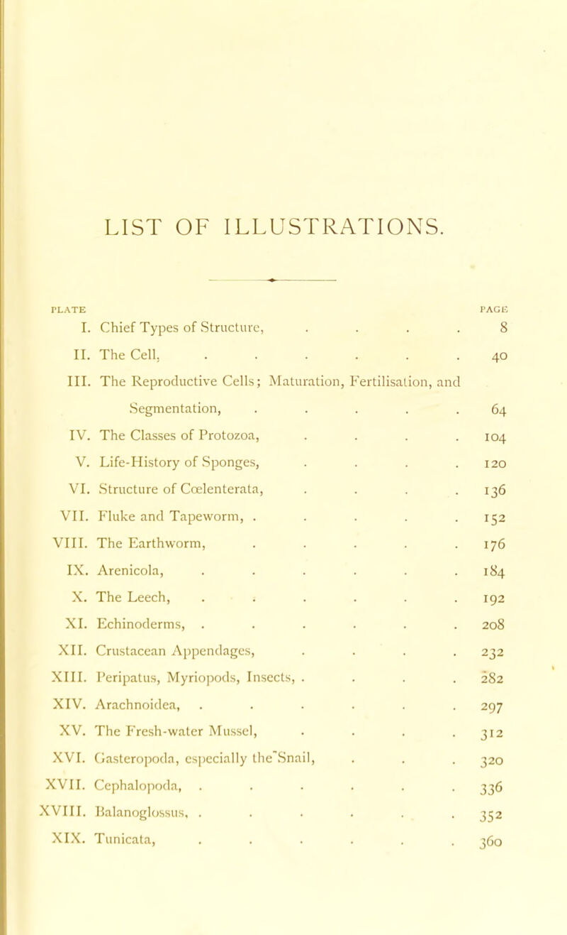 LIST OF ILLUSTRATIONS. PLATE PAGE I. Chief Types of Structure, .... 8 II. The Cell ...... 40 III. The Reproductive Cells; Maturation, Fertilisation, and Segmentation, . . . . .64 IV. The Classes of Protozoa, . . . .104 V. Life-History of Sponges, . . . .120 VI. Structure of Coelenterata, . . . .136 VII. Fluke and Tapeworm, ..... 152 VIII. The Earthworm, . . . . .176 IX. Arenicola, . . . . . .184 X. The Leech, ...... 192 XI. Echinoderms, ...... 208 XII. Crustacean Appendages, .... 232 XIII. I'eripatus, Myriopods, Insects, .... 2S2 XIV. Arachnoidca, ...... 297 XV. The Fresh-water Mussel, .... 312 XVI. Gasteropoda, especially the'Snail, . . . ^20 XVII. Cephalopoda, ...... 336 XVIII. Balanoglossus, . . . . . . 352 XIX. Tunicata, ...... j(3o