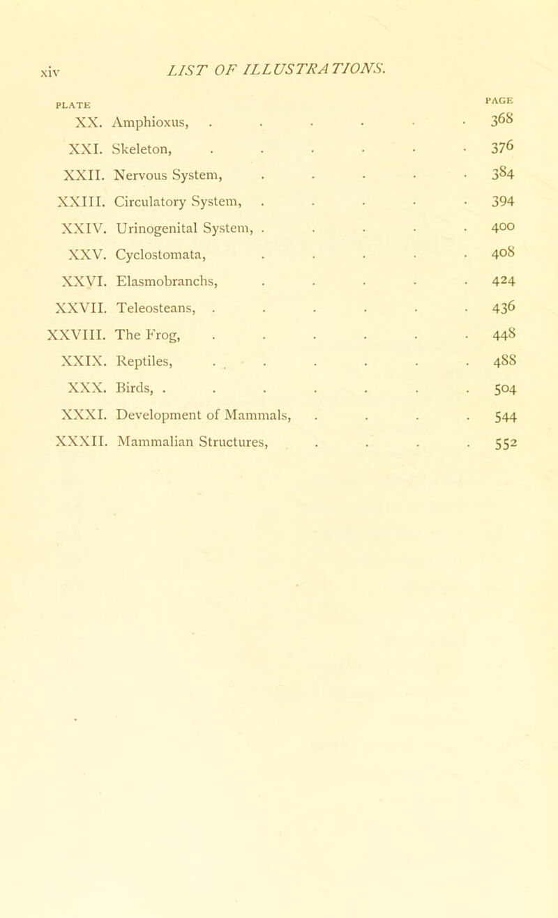 PLATE '•AGE XX. Amphioxus, 3^8 XXI. Skeleton, 376 XXII. Nervous System, . . • • -384 XXIII. Circulatory System, . . . . -394 XXIV. Urinogenital System, . . . • .400 XXV. Cyclostomata, . . . • .408 XXVI. Elasmobranchs, . . . • -424 XXVII. Teleosteans, . . . . . -436 XXVIII. The Frog, . . . . . -448 XXIX. Reptiles, ... . . . .488 XXX. Birds, ....... 504 XXXI. Development of Mammals, .... 544 XXXII. Mammalian Structures, .... 552