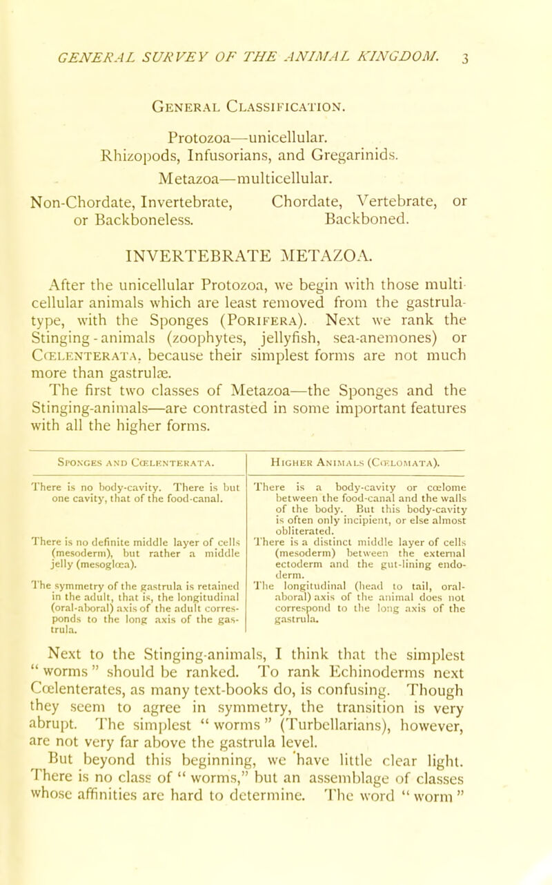 General Classification. Protozoa—unicellular. Rhizopods, Infusorian.s, and Gregarinids. Metazoa—multicellular. Non-Chordate, Invertebrate, Chordate, Vertebrate, or or Backboneless. Backboned. INVERTEBRATE METAZOA. After the unicellular Protozoa, we begin with those multi cellular animals which are least removed from the gastrula- type, with the Sponges (Porifera). Next we rank the Stinging-animals (zoophytes, jellyfish, sea-anemones) or Ccelenterata, because their simplest forms are not much more than gastrulje. The first two classes of Metazoa—the Sponges and the Stinging-animals—are contrasted in some important features with all the higher forms. Si'O.NGES AND CcELKNTERATA. There is no body-cavity. There is but one cavity, that of the food-canal. There is no definite middle layer of cells (mesoderm), but rather a middle jelly (mesoglcxa). The symmetry of the gastrula is retained in the adult, that is, the longitudinal (oral-aboral) axis of the adult corres- ponds to the long axis of the gas- trula. Higher Animals (CiT!lomata). There is a body-cavity or crelome between the food-canal and the walls of the body. But this body-cavity is often only incipient, or else almost obliterated. There is a distinct middle layer of cells (mesoderm) between the external ectoderm and the gut-lining endo- derm. The longitudin.M (bead to tail, oral- aboral) axis of the animal does not correspond to the long axis of the gastrula. Next to the Stinging-animals, I think that the simplest  worms  should be ranked. To rank Echinoderms next Coelenteratcs, as many text-books do, is confusing. Though they seem to agree in symmetry, the transition is very abrupt. The simi)lest  worms  (Turbcllarians), however, are not very far above the gastrula level. But beyond this beginning, we have little clear light. There is no class of  worms, but an assemblage of classes whose affinities are hard to determine. The word  worm 