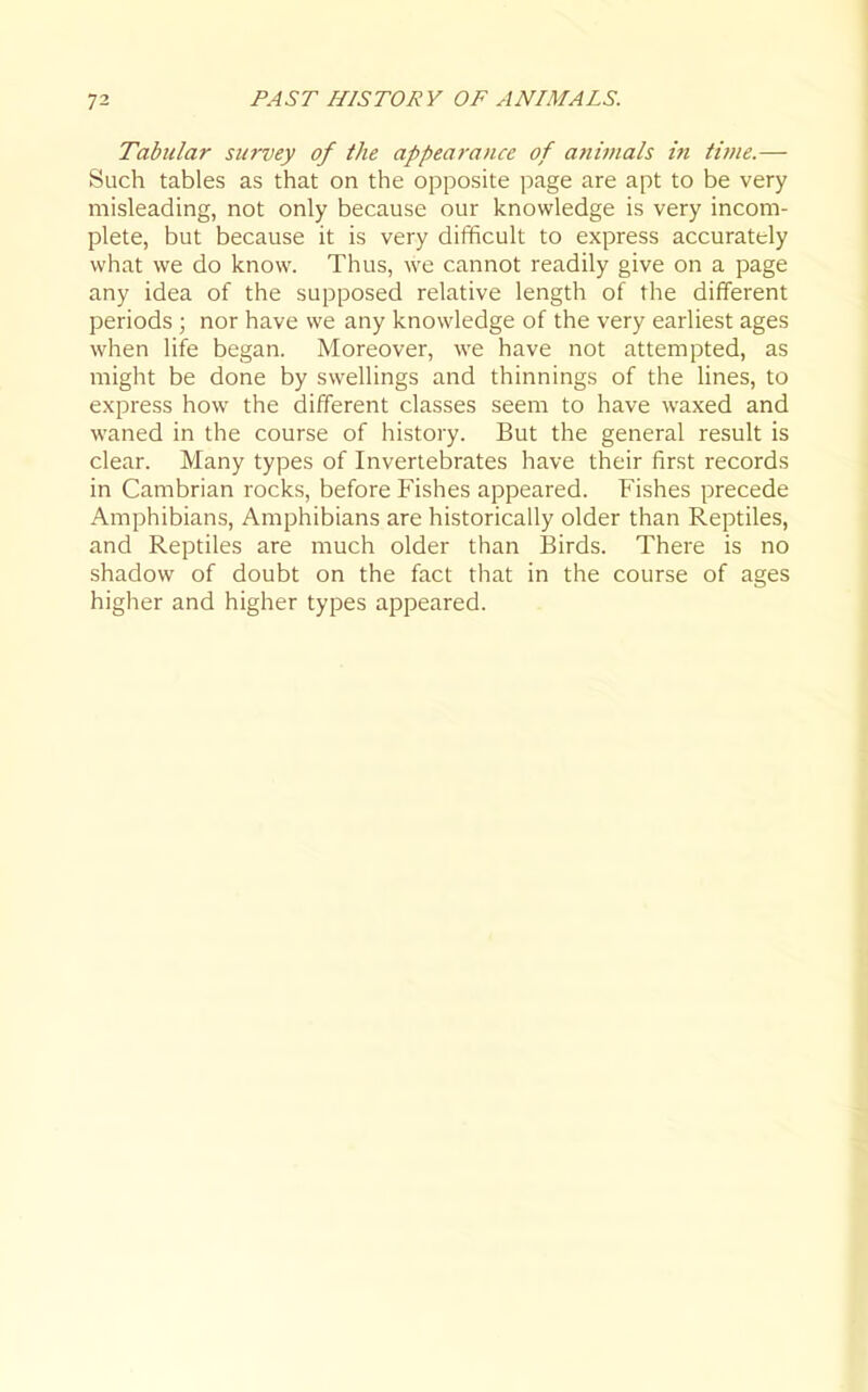 Tabular survey of the appearance of animals in time.— Such tables as that on the opposite page are apt to be very misleading, not only because our knowledge is very incom- plete, but because it is very difficult to express accurately what we do know. Thus, we cannot readily give on a page any idea of the supposed relative length of the different periods ; nor have we any knowledge of the very earliest ages when life began. Moreover, we have not attempted, as might be done by swellings and thinnings of the lines, to express how the different classes seem to have waxed and waned in the course of history. But the general result is clear. Many types of Invertebrates have their first records in Cambrian rocks, before Fishes appeared. Fishes precede Amphibians, Amphibians are historically older than Reptiles, and Reptiles are much older than Birds. There is no shadow of doubt on the fact that in the course of ages higher and higher types appeared.