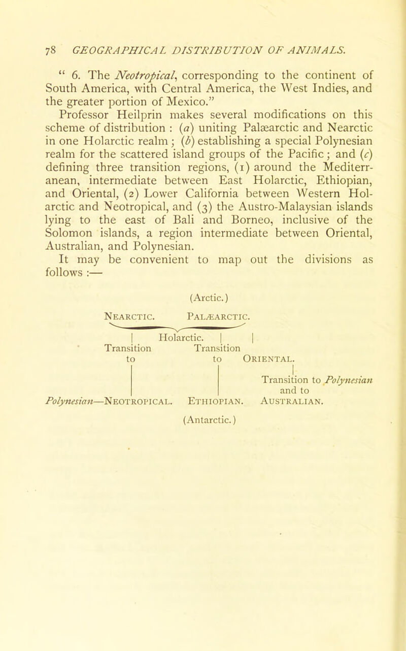  6. The Neotropical corresponding to the continent of South America, with Central America, the West Indies, and the greater portion of Mexico. Professor Heilprin makes several modifications on this scheme of distribution : {a) uniting Palaearctic and Nearctic in one Holarctic realm ; {b) establishing a special Polynesian realm for the scattered island groups of the Pacific; and {c) defining three transition regions, (i) around the Mediterr- anean, intermediate between East Holarctic, Ethiopian, and Oriental, (2) Lower California between Western Hol- arctic and Neotropical, and (3) the Austro-Malaysian islands lying to the east of Bali and Borneo, inclusive of the Solomon islands, a region intermediate between Oriental, Australian, and Polynesian. It may be convenient to map out the divisions as follows :— Nearctic. (Arctic.) Pal^arctic. I Holarctic. | | Transition Transition to to Oriental. Polynesian—Neotroi'ICAL. Ethiopian. Transition to Polynesian and to Australian. (Antarctic.)