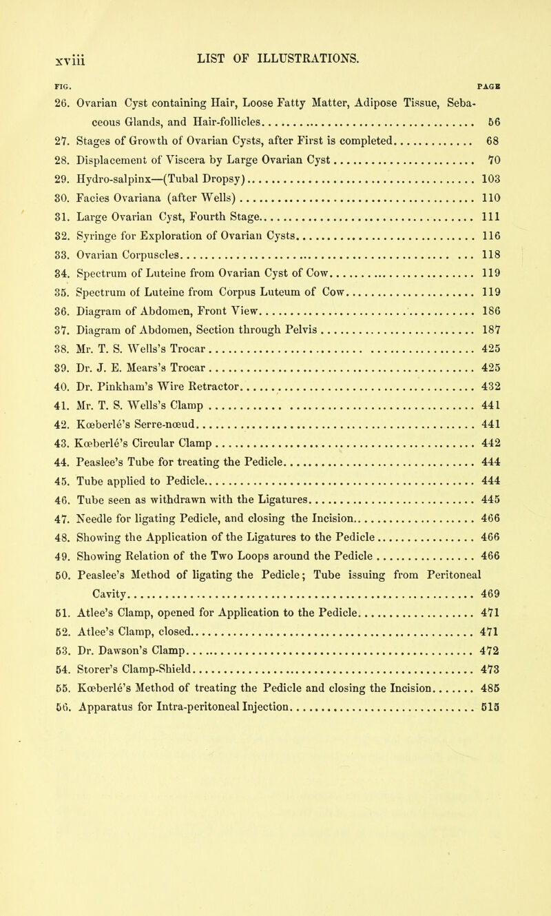 FIG. PAGB 26. Ovarian Cyst containing Hair, Loose Fatty Matter, Adipose Tissue, Seba- ceous Glands, and Hair-follicles 56 21. Stages of Growth of Ovarian Cysts, after First is completed 68 28. Displacement of Viscera by Large Ovarian Cyst 70 29. Hydro-salpinx—(Tubal Dropsy) 103 80. Facies Ovariana (after Wells) 110 81. Large Ovarian Cyst, Fourth Stage Ill 32. Syringe for Exploration of Ovarian Cysts 116 83. Ovarian Corpuscles 118 34. Spectrum of Luteine from Ovarian Cyst of Cow 119 85, Spectrum of Luteine from Corpus Luteum of Cow 119 86. Diagram of Abdomen, Front View 186 37. Diagram of Abdomen, Section through Pelvis 187 88. Mr. T. S. Wells's Trocar 425 39. Dr. J. E. Mears's Trocar 425 40. Dr. Pinkham's Wire Retractor 432 41. Mr. T. S. Wells's Clamp , 441 42. Koeberle's Serre-noeud 441 43. Koeberle's Circular Clamp 442 44. Peaslee's Tube for treating the Pedicle 444 45. Tube applied to Pedicle 444 46. Tube seen as withdrawn with the Ligatures 445 47. Needle for ligating Pedicle, and closing the Incision 466 48. Showing the Application of the Ligatures to the Pedicle 466 49. Showing Relation of the Two Loops around the Pedicle 466 50. Peaslee's Method of ligating the Pedicle; Tube issuing from Peritoneal Cavity 469 51. Atlee's Clamp, opened for Application to the Pedicle 471 52. Atlee's Clamp, closed 471 53. Dr. Dawson's Clamp 472 54. Storer's Clamp-Shield 473 55. Koeberle's Method of treating the Pedicle and closing the Incision 485 56. Apparatus for Intra-peritoneal Injection 513