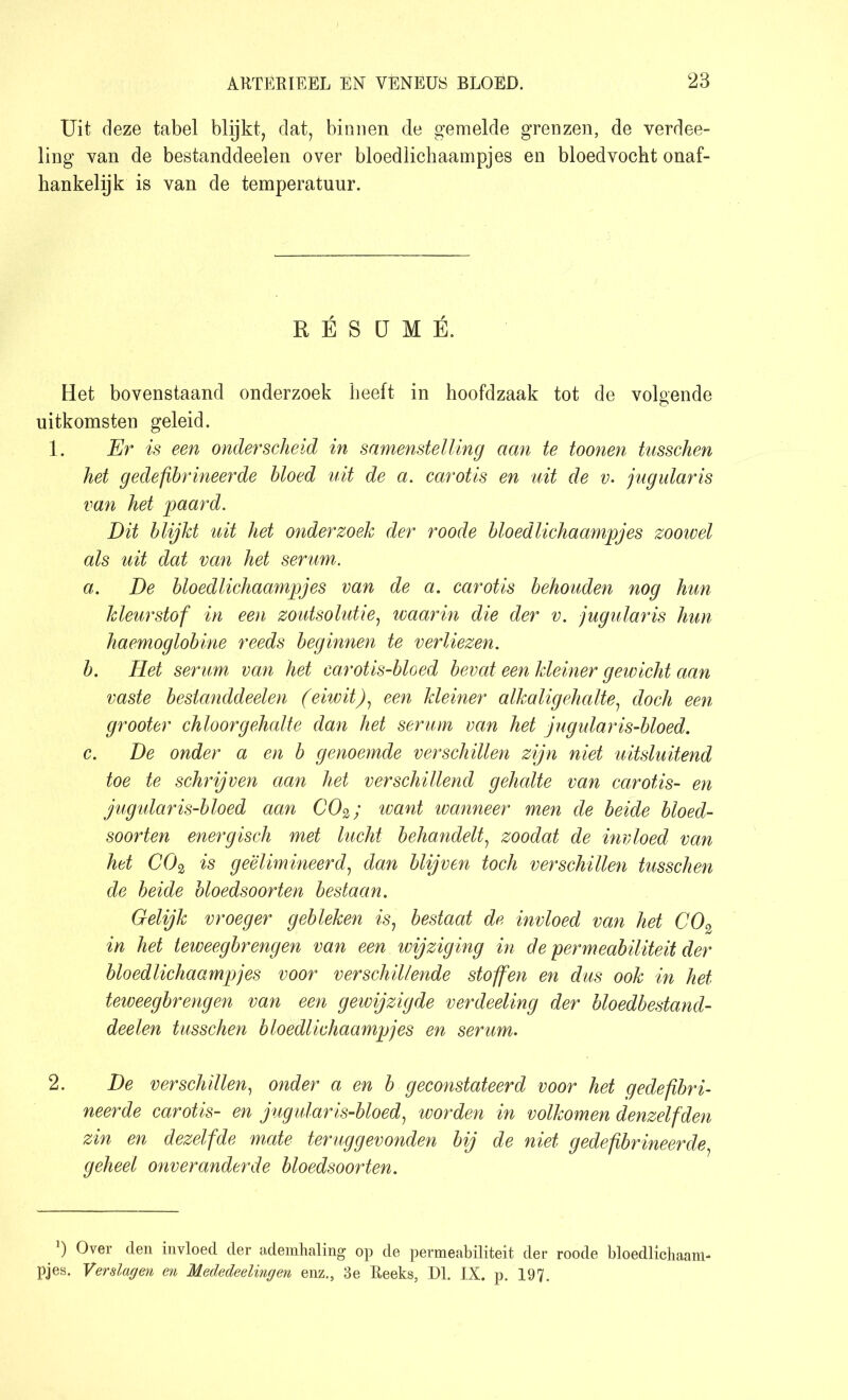 Uit deze tabel blijkt, dat, binnen de gemelde grenzen, de verdee- ling van de bestanddeelen over bloedlichaampjes en bloedvocht onaf- hankelijk is van de temperatuur. RÉSUMÉ. Het bovenstaand onderzoek heeft in hoofdzaak tot de volgende uitkomsten geleid. 1. Er is een onderscheid in samenstelling aan te toonen tusschen het gedefibrineerde bloed uit de a. carotis en uit de v. jugularis van het paard. Dit blijkt uit het onderzoek der roode bloedlichaampjes zoowel als uit dat van het serum. a. De bloedlichaampjes van de a. carotis behouden nog hun kleurstof in een zoutsolutie, waarin die der v. jugularis hun haemoglobine reeds beginnen te verliezen. b. Het serum van het carotis-bloed bevat een kleiner gewicht aan vaste bestanddeelen (eiwit), een kleiner alkaligehalte, doch een grooter chloor gehalte dan het serum van het jugular is-bloed. c. De onder a en b genoemde verschillen zijn niet uitsluitend toe te schrijven aan het verschillend gehalte van carotis- en jugularis-bloed aan C02; want wanneer men de beide bloed- soorten energisch met lucht behandelt, zoodat de invloed van het C02 is geëlimineerd, dan blijven toch verschillen tusschen de beide bloedsoorten bestaan. Gelijk vroeger gebleken is, bestaat de invloed van het C02 in het teweegbrengen van een wijziging in de permeabiliteit der bloedlichaampjes voor verschillende stoffen en dus ook in het teweegbrengen van een gewijzigde verdeeling der bloedbestand- deelen tusschen bloedlichaampjes en serum. 2. De verschillen, onder a en b geconstateerd voor het qedefibri- neerde carotis- en jugularis-bloed, worden in volkomen denzelfden zin en dezelfde mate teruggevonden bij de niet gedefibrineerde, geheel onveranderde bloedsoorten. l) Over den invloed der ademhaling op de permeabiliteit der roode bloedlichaam- pjes. Verslagen en Mededeelingen enz., 3e Reeks, Dl. IX. p. 197.