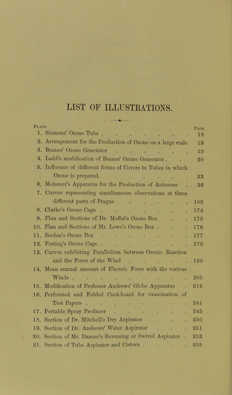 LIST OF ILLUSTRATIONS. Plate Pace 1. Siemens’ Ozone Tube 18 2. Arrangement for the Production of Ozone on a large scale 19 3. Beanes’ Ozone Generator . . . . . .19 4. Ladd’s modification of Beanes’ Ozone Generator . . 20 5. Influence of different forms of Covers to Tubes in which Ozone is prepared. . . . . . .23 6. Meissner’s Apparatus for the Production of Antozone . 36 7. Curves representing simultaneous observations at three different parts of Prague . . . . .105 8. Clarke’s Ozone Cage . . . . . . .174 9. Plan and Sections of Dr. Moffat’s Ozone Box . . 175 10. Plan and Sections of Mr. Lowe’s Ozone Box . . .176 11. Boehm’s Ozone Box . . . . . . .177 12. Festing’s Ozone Cage . . . . . . .178 13. Curves exhibiting Parallelism between Ozonic Beaction and the Force of the Wind . . . . .190 14. Mean annual amount of Electric Force with the various Winds ......... 205 15. Modification of Professor Andrews’Globe Apparatus . 216 16. Perforated and Folded Card-board for examination of Test Papers ........ 241 17. Portable Spray Producer ...... 245 18. Section of Dr. Mitchell’s Dry Aspirator . . . 250 19. Section of Dr. Andrews’ Water Aspirator . . .251 20. Section of Mr. Dancer’s Reversing or Swivel Aspirator . 253 21. Section of Tube Aspirator and Cistern . . . .255