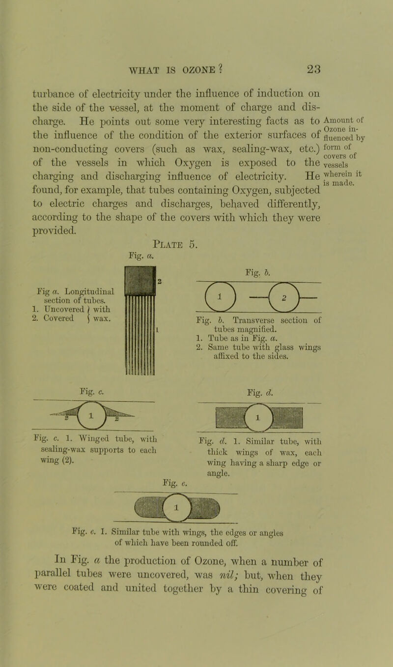 turbance of electricity under the influence of induction on the side of the vessel, at the moment of charge and dis- charge. He points out some very interesting facts as to Amount of the influence of the condition of the exterior surfaces of fluencecl by non-conducting covers (such as wax, sealing-wax, etc.) form of „ ^ ° ' covers of of the vessels in which Oxygen is exposed to the vessels charging and discharging influence of electricity. He lt found, for example, that tubes containing Oxygen, subjected to electric charges and discharges, behaved differently, according to the shape of the covers with which they were provided. Plate 5. Fig. a. Fig a. Longitudinal section of tubes. 1. Uncovered ) with 2. Covered $ wax- Fig. b. Fig. b. Transverse section of tubes magnified. 1. Tube as in Fig. a. 2. Same tube with glass wings affixed to tlie sides. Fig. c. Fig. c. 1. Winged tube, with sealing-wax supports to each wing (2). Fig. e. Fig. d. Fig. d. 1. Similar tube, with thick wings of wax, each wing having a sharp edge or angle. Fig. e. 1. Similar tube with wings, the edges or angles of which have been rounded oil'. In Fig. a the production of Ozone, when a number of parallel tubes were uncovered, was nil; but, when they were coated and united together by a thin covering of