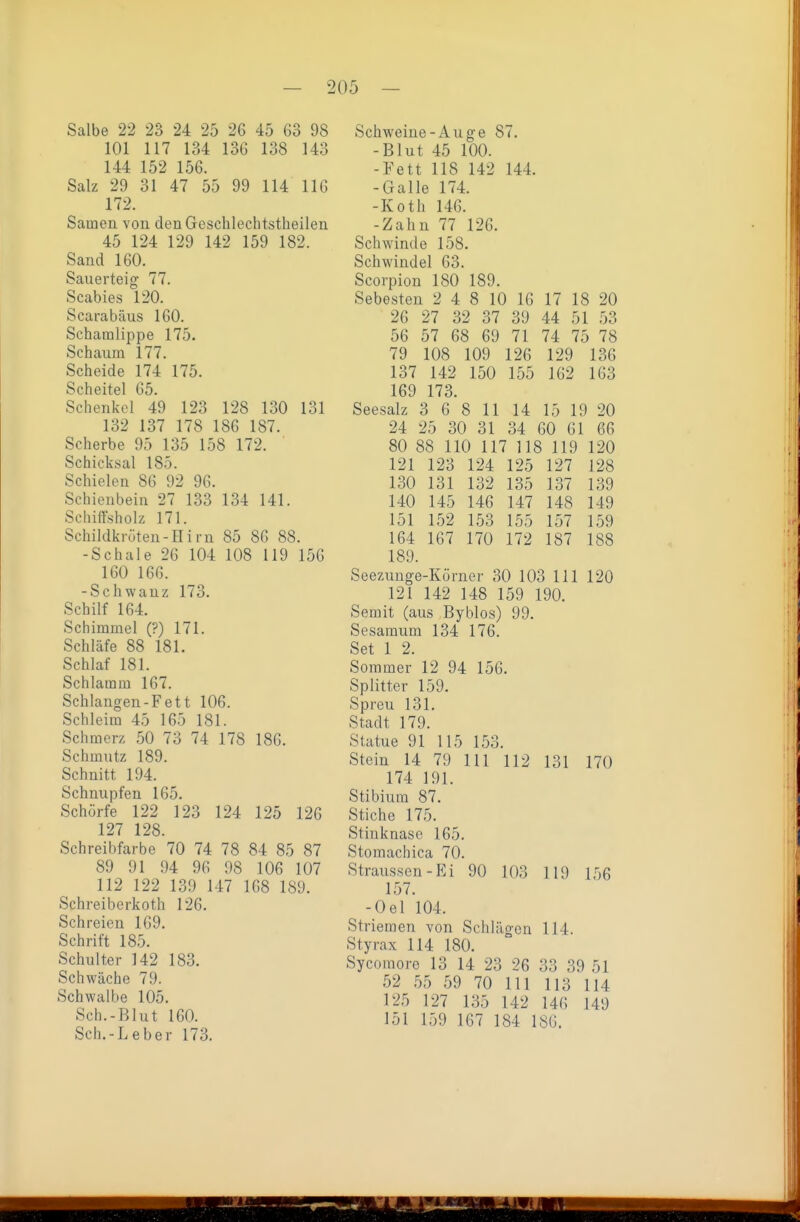 Salbe 22 23 24 25 26 45 63 98 101 117 134 136 138 143 144 152 156. Salz 29 31 47 55 99 114 116 172. Samen von denGeschlechtstheilen 45 124 129 142 159 182. Sand 160. Sauerteig 77. Scabies 120. Scarabäus 160. Schamlippe 175. Schaum 177. Scheide 174 175. Scheitel 65. Schenkel 49 123 128 130 131 132 137 178 186 187. Scherbe 95 135 158 172. Schicksal 185. Schielen 86 92 96. Schienbein 27 133 134 141. Schiffsholz 171. Schildkröten-Hirn 85 86 88. -Schale 26 104 108 119 156 160 166. -Schwanz 173. Schilf 164. Schimmel (?) 171. Schläfe 88 181. Schlaf 181. Schlamm 167. Schlangen-Fett 106, Schleim 45 165 181. Schmerz 50 73 74 178 186. Schmutz 189. Schnitt 194. Schnupfen 165. Schörfe 122 123 124 125 126 127 128. Schreibfarbe 70 74 78 84 85 87 89 91 94 96 98 106 107 112 122 139 147 168 189. Schreiberkoth 126. Schreien 169. Schrift 185. Schulter 142 183. Schwäche 79. Schwalbe 105. Sch.-Blut 160. Sch.-Leber 173. Schweine-Auge 87. -Blut 45 100. -Fett 118 142 144. -Galle 174. -Koth 146. -Zahn 77 126. Schwinde 158. Schwindel 63. Scorpion 180 189. Sebesten 2 4 8 10 16 17 18 20 26 27 32 37 39 44 51 53 56 57 68 69 71 74 75 78 79 108 109 126 129 136 137 142 150 155 162 163 169 173. Seesalz 3 6 8 11 14 15 19 20 24 25 30 31 34 60 61 66 80 88 110 117 118 119 120 121 123 124 125 127 128 130 131 132 135 137 139 140 145 146 147 148 149 151 152 153 155 157 159 164 167 170 172 187 188 189. Seezunge-Körner 30 103 III 120 121 142 148 159 190. Semit (aus Byblos) 99. Sesaraum 134 176. Set 1 2. Sommer 12 94 156. Splitter 159. Spreu 131. Stadt 179. Statue 91 115 153. Stein 14 79 III 112 131 170 174 191. Stibium 87. Stiche 175. Stinknase 165. Stomachica 70. Stravissen-Ei 90 103 119 156 157. -Oel 104. Striemen von Schlägen 114. Styrax 114 180. Sycomore 13 14 23 26 33 39 51 52 55 59 70 III 113 114 125 127 135 142 146 149 151 159 167 184 186.