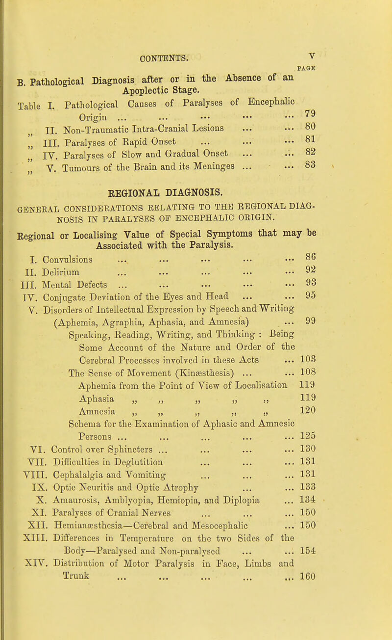 80 81 82 83 CONTENTS. ^ PAGE B. Pathological Diagnosis after or in the Absence of an Apoplectic Stage. Table I. Pathological Causes of Paralyses of Encephalic Origin ... II. Non-Traumatic Intra-Cranial Lesions „ III. Paralyses of Eapid Onset „ IV. Paralyses of Slow and Gradual Onset V. Tumours of the Brain and its Meninges REGIONAL DIAGNOSIS. GENERAL CONSIDERATIONS RELATING TO THE REGIONAL DIAG- NOSIS IN PARALYSES OF ENCEPHALIC ORIGIN. Regional or Localising Value of Special Symptoms that may be Associated with the Paralysis. I, Convulsions II. Delirium III. Mental Defects ... IV. Conjugate Deviation of the Eyes and Head V. Disorders of Intellectual Expression by Speech and Writing (Aphemia, Agraphia, Aphasia, and Amnesia) Speaking, Beading, Writing, and Thinking : Being Some Account of the Nature and Order of the Cerebral Processes involved in these Acts The Sense of Movement (Kintesthesis) ... Aphemia from the Point of View of Localisation Aphasia ,, ,, Amnesia „ „ „ „ „ Schema for the Examination of Aphasic and Amnesic Persons ... VI. Control over Sphincters ... VII. Difficulties in Deglutition VIII. Cephalalgia and Vomiting IX. Optic Neuritis and Optic Atrophy X. Amaurosis, Amblyopia, Hemiopia, and Diplopia XI. Paralyses of Cranial Nerves XII. Hemiantesthesia—Cerebral and Mesocephalic XIII. Differences in Temperature on the two Sides of the Body—Paralysed and Non-paralysed XIV. Distribution of Motor Paralysis in Face, Limbs and Trunk ... ... ... ... ... 160 86 92 93 95 99 103 108 119 119 120 125 130 131 131 133 134 150 150 154