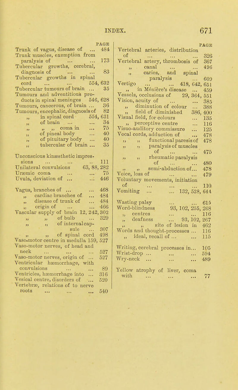 PAGE Trunk of vagus, disease of ... 484 Trunk muscles, exemption from paralysis of ... ... 173 Tubercular growths, cerebral, diagnosis of ... ... 83 Tubercular growths in spinal cord ... ... 554, 632 Tubercular tumours of brain ... 35 Tumours and adventitious pro- ducts in spinal meninges 546, 628 Tumours, cancerous, of brain ... 36 Tumours, encephalic, diagnosis of 82 „ in spinal cord 554,631 „ of brain ... ... 34 „ „ „ coma in ... 75 „ of pineal body ... 40 „ of pituitary body ... 40 ,, tubercular of brain ... 35 Unconscious kinsesthetic impres- sions ... ... .. Ill Unilateral convulsions 63, 88, 282 Urssmic coma ... ... 75 Uvula, deviation of ... ... 446 Vagus, branches of ... ... 468 „ cardiac branches of ... 484 „ disease of trunk of ... 484 ,. origin of ... ... 466 Vascular supply of brain 12, 242, 302 „ „ of bulb ... 329 „ of internal cap- sule ... 807 „ „ of spinal cord 498 Vaso-motor centre in medulla 159, 527 Vaso-motor nerves, of head and neck ... ... ... 627 Vaso-motor nerves, origin of ... 527 Ventricular haemorrhage, with convulsions ... ... 89 Ventricles, haamorrhage into ... 316 Vesical centre, disorders of ... 520 Vertebrse, relations of to nerve roots ... ... ... 540 PAGE Vertebral arteries, distribution of ... ... ... 326 Vertebral artery, thrombosis of 367 ,, canal ... ... 496 „ caries, and spinal paralysis ... 609 Vertigo ... ^ ... 418, 642, 651 „ in Meniere's disease ... 459 Vessels, occlusions of 29, 364, 551 Vision, acuity of ... ... 385 „ diminution of colour ... 388 „ field of diminished 386, 400 Visual field, for colours ... 135 „ perceptive centre ... 116 Visuo-auditory commissure ... 125 Vocal cords, adduction of ... 478 „ „ functional paresis of 478 „ „ paralysis of muscles of 475 „ „ rheumatic paralysis of ... ... 480 „ „ semi-abduction of... 478 Voice, loss of ... ... 479 Voluntary movements, initiation of 110 Vomiting ... ... 132, 528, 644 Wasting palsy ... ... 615 Word-blindness 93, 102, 255, 268 „ centres ... ... 116 „ deafness ... 93, 102, 267 ,, „ site of lesion in 462 Words and thought-processes ... 116 ,, ideal, recall of ... ... 115 Writing, cerebral processes in... 1Q5 Wrist-drop ... ... ... 694 Wry-neck ... ... ... 489 Yellow atrophy of liver, coma with ... ... ... 77