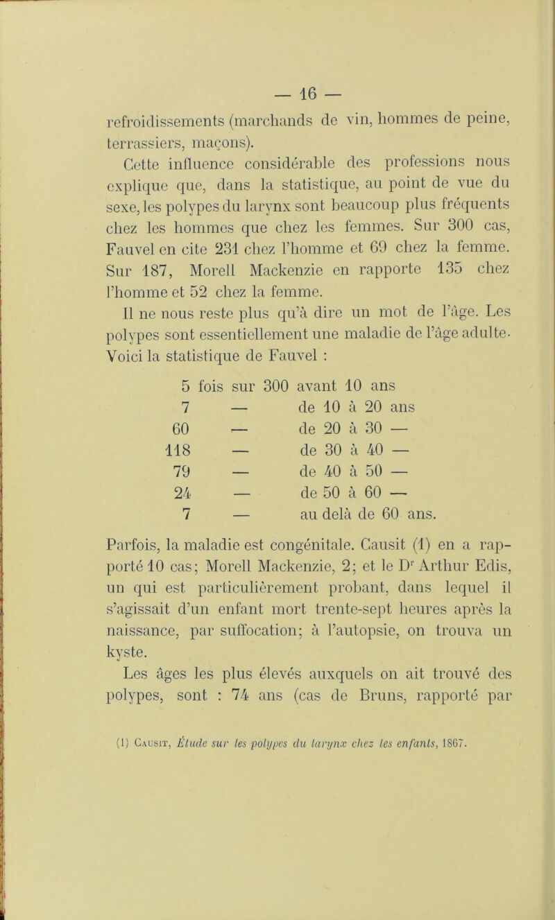 refroidissements (marchands de vin, hommes de peine, terrassiers, maçons). Cette inlluence considérable des professions nous explique que, dans la statistique, au point de vue du sexe, les polypes du larynx sont beaucoup plus fréquents chez les hommes que chez les femmes. Sur 300 cas, Fauvel en cite 231 chez l’homme et 69 chez la femme. Sur 187, Morell Mackenzie en rapporte 135 chez l’homme et 52 chez la femme. 11 ne nous reste plus qu’à dire un mot de l’àge. Les polypes sont essentiellement une maladie de l’àge adulte- Voici la statistique de Fauvel : 5 fois sur 300 avant 10 ans 7 — de 10 à 20 ans 60 — de 20 à 30 — 118 — de 30 à 40 — 79 — de 40 à 50 — 24 — de 50 à 60 — 7 au delà de 60 ans. Parfois, la maladie est congénitale. Causit (1) en a rap- porté 10 cas; Morell Mackenzie, 2; et le D’’Arthur Edis, un qui est particulièrement probant, dans lequel il s’agissait d’un enfant mort trente-sept heures après la naissance, par suffocation; à l’autopsie, on trouva un kyste. Les âges les plus élevés auxquels on ait trouvé des polypes, sont : 74 ans (cas de Bruns, rapporté par (1) Causit, Élude sur les polypes du larynx citez les cnfanls, 1867.