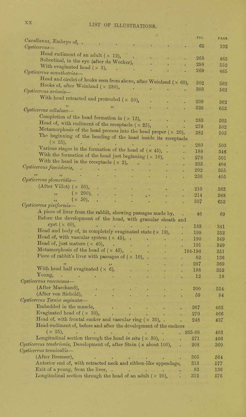 LIST OF ILLUSTRATIONS. Cucullanus, Embryo of, Cysticercus— ' Head rudiment of an adult ( x 12), ' Subretinal, in the eye (after de We'cker), With evaginated head ( x 3), Cysticercus acanthotrias— Head and circlet of hooks seen from above, after Weinland ( x 60) Hooks of, after Weinland ( x 280), . Cysticercus arionis— With head retracted and protruded ( x 50), Cysticercus celluloses— Completion of the head formation in ( x 15), Head of, with rudiment of the receptacle (x 25), Metamorphosis of the head-process into the head proper'( x 20)' The begmning of the bending of the head inside its receptacle (x 25), . Various stages in the formation of the head of (x 45), With the formation of the head just beginning ( x 10), With the head in the receptacle ( x 2), Cysticercus fasciolaris, Cysticercus glomcridis— (After Villot) ( x 50), . (x 200), . (x 50), . Cysticercus pisiformis— A piece of liver from the rabbit, showing passages made by, Before the development of the head, with granular sheath and cyst ( x 60), ..... Head and body of, in completely evaginated state ( x 19), Head of, with vascular system ( x 45), . Head of, just mature ( x 40), Metamorphosis of the head of ( x 45), Piece of rabbit's liver with passages of ( x 10), With head half evaginated ( x 6), Young, .... Cysticercus racemosus— (After Marchand), (After von Siebold), Cysticercus Tcenice saginatce— Embedded in the muscle, Evaginated head of ( x 30), Head of, with frontal sucker and vascular ring ( x 30), Head-rudiment of, before and after the development of the suckers ( x 25), , Longitudinal section through the head in situ ( x 30), . Cysticercus tenebrionis, Development of, after Stein (x about 100), Cysticercus tenuicollis— (After Bremser), ..... Anterior end of, with retracted neck and ribbon-like appendage Exit of a young, from the liver, .... Longitudinal section through the head of an adult ( x 20), Fro. 65 268 298 269 302 303 209 336 283 279 282 280 188 278 235 202 236 210 214 337 46 183 199 190 191 194-196 82 207 198 12 300 59 267 270 248 265-66 271 208 305 313 83 312 PAGE 102 465 552 465 562 562 362 652 505 502 505 503 346 501 404 355 405 363 368 652 69 341 352 349 349 351 136 360 352 19 554 84 465 466 437 463 466 360 564 577 136 576