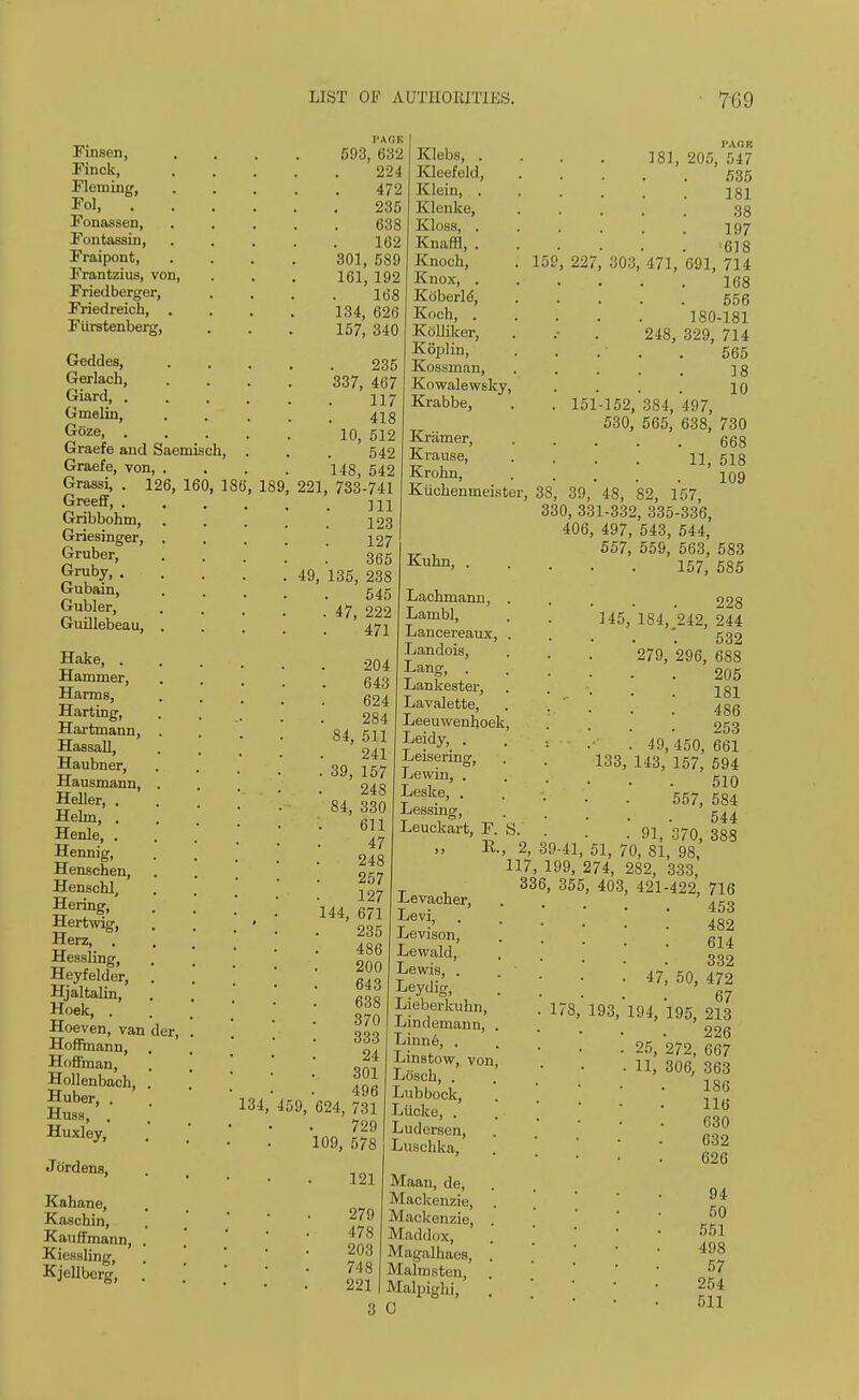 Finsen, Finck, Fleming, Fol, . Fonassen, Fontassin, Fraipont, Frantzius, von, Friedberger, Friedreich, . Fiirstenberg, Geddes, Gerlach, Giard, . Gmelin, Goze, Graefe and Graefe, von Grassi, . Greeff, . Gribbohm, Griesinger, Gruber, Gruby, . Gubain, Gubler, Guillebeau, Saemisch 126, Hake, . Hammer, Harms, Harting, Hartmann, Hassall, Haubner, Hausmann, Heller, . Helm, . Henle, . Hennig, Henschen, Henschl, Hering, Hertwig, Herz, . Hessling, Heyfelder, Hjaltalin, Hoek, . Hoeven, van Hoffmann, Hoffman, Hollenbach, Huber, . Huss, . Huxley, Jb'rdens, Kahane, Kaschin, Kauffmann, Kiessling, Kjellberg, 160 der, 186 189 134 PAGE 593, 632 224 472 235 638 162 301, 589 161, 192 168 134, 626 157, 340 235 337, 467 117 418 10, 512 542 148, 542 221, 733-741 111 123 127 365 135, 238 545 47, 222 471 49 Klebs, . Kleefeki, Klein, . K Kuke, Kloss, . Knaffl, . Knoch, Knox, . Koberld, Koch, . Kolliker, Koplin, Kossman, Kowalewsky Krabbe, Kramer, Krause, Krohn, Kuckenineistei 15 227 151 303 PAGR 181, 205, 547 535 181 38 197 '618 471, 691, 714 168 556 -181 714 565 18 10 180 248, 329, 152, 384, 497, 530, 565, 638, '. ' 11. Kuhn. 38, 39, 48, 82, 157, 330, 331-332, 335-336, 406, 497, 543, 544, 557, 559, 563, 157, 730 668 518 109 204 643 624 284 84, 511 241 39, 157 248 84, 330 611 47 248 257 127 144, 671 235 486 200 643 638 370 333 24 301 496 59, 624, 731 729 109, 578 121 279 478 203 748 Lachmann, Lambl, Lancereaux, Landois, Lang, . Lankester, Lavalette, Leeuwenhoel Leidy, . Leiserinar, t ■ Jjewm, . Leske, . Leasing, Leuckart, F E Levacher, Levi, Levison, Lewald, Lewis, . Leydig, Lieberkuhn, Lindemann, Linne, . Linatow, von Losch, . Lubbock, Liicke, . Ludersen, Luschka, 583 585 145, 184,_242, 279, 296, . 49,450, 133, 143, 157, 557, . 91, 370, , 2, 39-41, 51, 70, 81, 98, 117, 199, 274, 282, 333, 336, 355, 403, 421-422 228 244 532 688 205 181 486 253 661 594 510 584 544 388 Maan, de, Mackenzie, Mackenzie, Maddox, Magalhaes, Mahnsten, 221 | Malpighi, 3 O 178 193 47, 50, 194, 195, 25, 272, 11, 306, 716 453 482 614 332 472 67 213 226 667 363 1S6 116 630 632 626 94 50 551 498 57 254 511