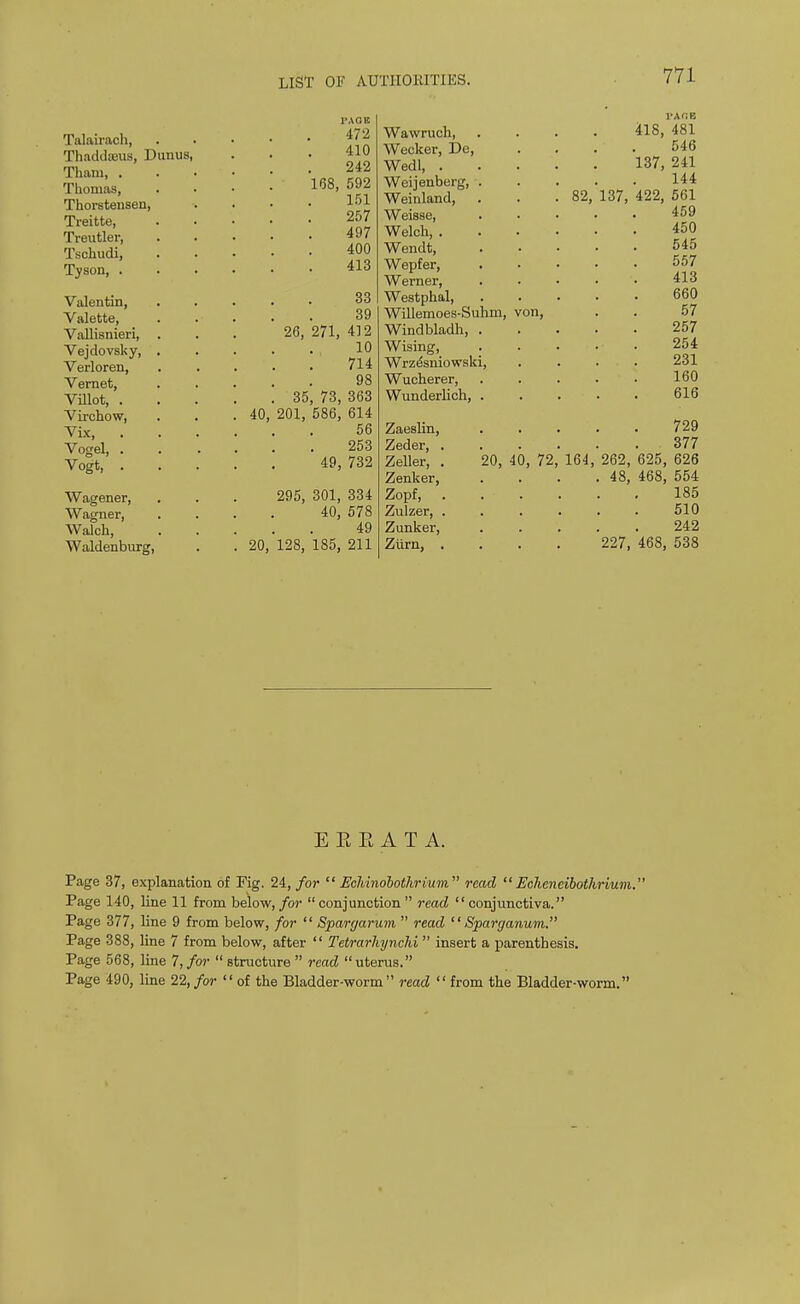 Talairach, Thaddceus, Dunus, Thani, . Thomas, Thorstensen, Treitte, Treutler, Tschudi, Tyson, . Valentin, Valette, Vallisnieri, Vejdovsky, Verloren, Vernet, Villot, . Virchow, Vix, . Vogel, . Vogt, . Wagener, Wagner, Walch, Waldenburg, 40, 1UOB 472 410 242 168, 592 151 257 497 400 413 33 39 271, 412 10 714 98 35, 73, 363 201, 586, 614 56 253 49, 732 26, 295, 301, 334 40, 578 49 20, 128, 185, 211 Wawruch, Wecker, De, Wedl, . Weijenberg, . Weinland, Weisse, Welch, . Wendt, Wepfer, Werner, Westphal, Willemoes-Suhm, von, Windbladh, . Wising, Wrzesniowski, Wucherer, Wunderlich, . Zaeslin, Zeder, . Zeller, . Zenker, Zopf, . Zulzer, . Zunker, Ziirn, . 20, 40, 72 82, 137: 164, PAOB 418, 481 546 137, 241 144 422, 561 459 450 545 557 413 660 57 257 254 231 160 616 729 377 262, 625, 626 48, 468, 554 185 510 242 227, 468, 538 E E E A T A. Page 37, explanation of Fig. 24, for  EcMnobothrium read EcJieneibothrium. Page 140, line 11 from below, for conjunction read conjunctiva. Page 377, line 9 from below, for  Spargarum  read  Sparganum. Page 388, line 7 from below, after  Tetrarhynchi  insert a parenthesis. Page 568, line 7, for  structure  read uterus. Page 490, line 22, for of the Bladder-worm read from the Bladder-worm.