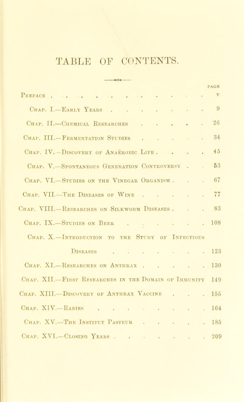 TABLE OF CONTENTS. PAGE Pkeface • V Chap. I.—Eaklv Yeahs .....•• 9 Chap. II.—Chemical Reseauches 26 Chap. III.—Fermentation Stidies ..... 34 Chap. IV.—Discoyeuy of Anaerohic Life. ... 45 Chap. V.—Spontaneous Generation Controversy . 53 Chap. VI.—Studies on the Vinegar Organism ... 67 Chap. VII.—The Diseases of Wine ..... 77 Chap. VIII.—Researches on Silkworm Diseases ... 83 Chap. IX.—Studies on Beer ...... 108 Chap. X,—Introduction to the Study of Infectious Diseases .123 Chap. XI.—Researches on Anthrax ..... 130 Chap. XII.—First Rpsearches in the Domain of Immunity 149 Chap. XIII.—Discovery of Anthrax Vaccine . . . 155 Chap. XIV.—Raries ........ 164 Chap. XV.—The In.stitut Pasteur ..... 185 Chap. XVI.—Closing Years 209