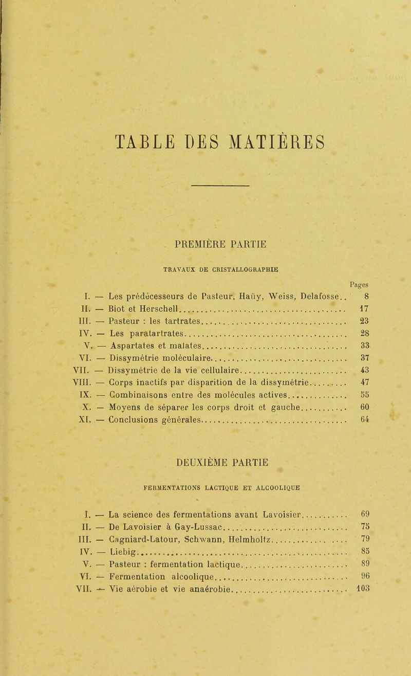 TABLE TIES MATIERES PREMIERE PARTIE TRAVAUX DE CRISTALLOGRAPHIE Pages I. — Les predecesseurs de Pasteur, Hatty, Weiss, Delafosse.. 8 II. — Biot et Herschell 17 III. — Pasteur : les tartrates 23 IV. — Les paratartrates 28 V. — Aspartates et malates 33 VI. — Dissym6trie moleculaire 37 VII. — Dissymetrie de la vie cellulaire 43 VIII. — Corps inactifs par disparition de la dissymetrie 47 IX. — Gombinaisons enlre des molecules actives 55 X. — Moyens de separer les corps droit et gauche 60 XI. — Conclusions genttrales 64 DEUXIEME PARTIE FERMENTATIONS LACTIQUE ET ALCOOLIQUE I. — La science des fermentations avant Lavoisier 69 II. — De Lavoisier a Gay-Lussac 75 III. — Gagniard-Latour, Schwann, Helmholtz 79 IV. — Liebig 83 V. — Pasteur : fermentation lactique 89 VI. — Fermentation alcoolique 96