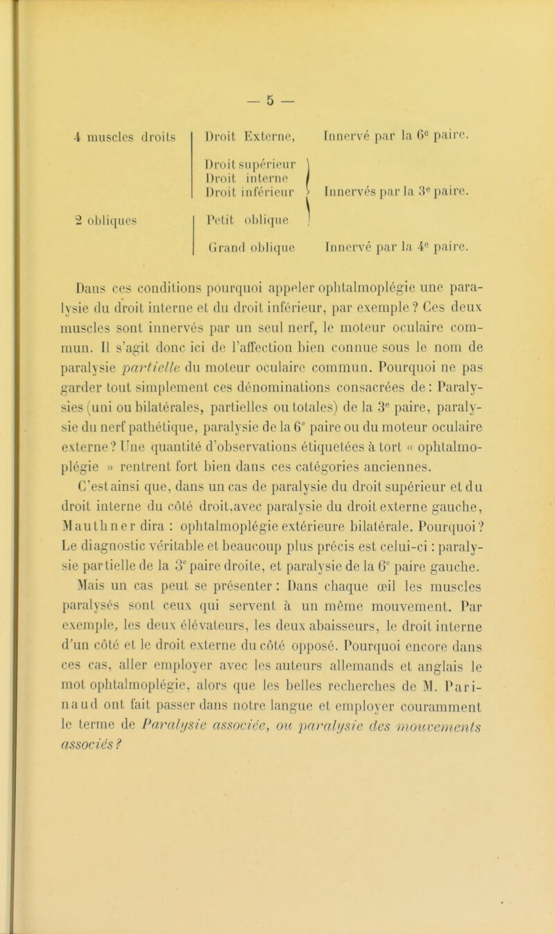 4 muscles droits 2 obliques Dans ces condilions pourquoi appeler oplitalmoplégie une para- lysie du droit interne et du droit inférieur, par exemple? Ces deux muscles sont innervés par un seul nerf, le moteur oculaire com- mun. Il s'agit donc ici de l'affection bien connue sous le nom de paralysie partielle du moteur oculaire commua. Pourquoi ne pas garder tout simplement ces dénominations consacrées de : Paraly- sies (uni ou bilatérales, partielles ou totales) de la -S*^ paire, paraly- sie du nerf pathétique, paralysie de la 6 paire ou du moteur oculaire externe? Une quantité d'observations étiquetées à tort « oplitalmo- plégie » rentrent fort bien dans ces catégories anciennes. C'estainsi que, dans un cas de paralysie du droit supérieur et du droit interne du côté droit,avec paralysie du droit externe gauche, Mauthner dira : ophtalmoplégie extérieure bilatérale. Pourquoi? Le diagnostic véritable et beaucoup plus précis est celui-ci : paraly- sie partielle de la 3''paire droite, et paralysie de la & paire gauche. Mais un cas peut se présenter : Dans chaque œil les muscles paralysés sont ceux qui servent à un même mouvement. Par exemple, les deux élévateurs, les deux abaisseurs, le droit interne d'un côté et le droit externe du côté opposé. Pourquoi encore dans ces cas, aller employer avec les auteurs allemands et anglais le mot ophtalmoplégie, alors que les belles recherches de M. Pari- naud ont fait passer dans notre langue et employer couramment le terme de Paralysie associée, ou paralysie des mouvements associés ? Droit Externe, Innervé par la G'' pau'c. Droit supérieur \ Droit interne / Droit inférieur > Innervés par la 3^ paire. Petit oblique \ Grand oblique Innervé par la ¥ paire.